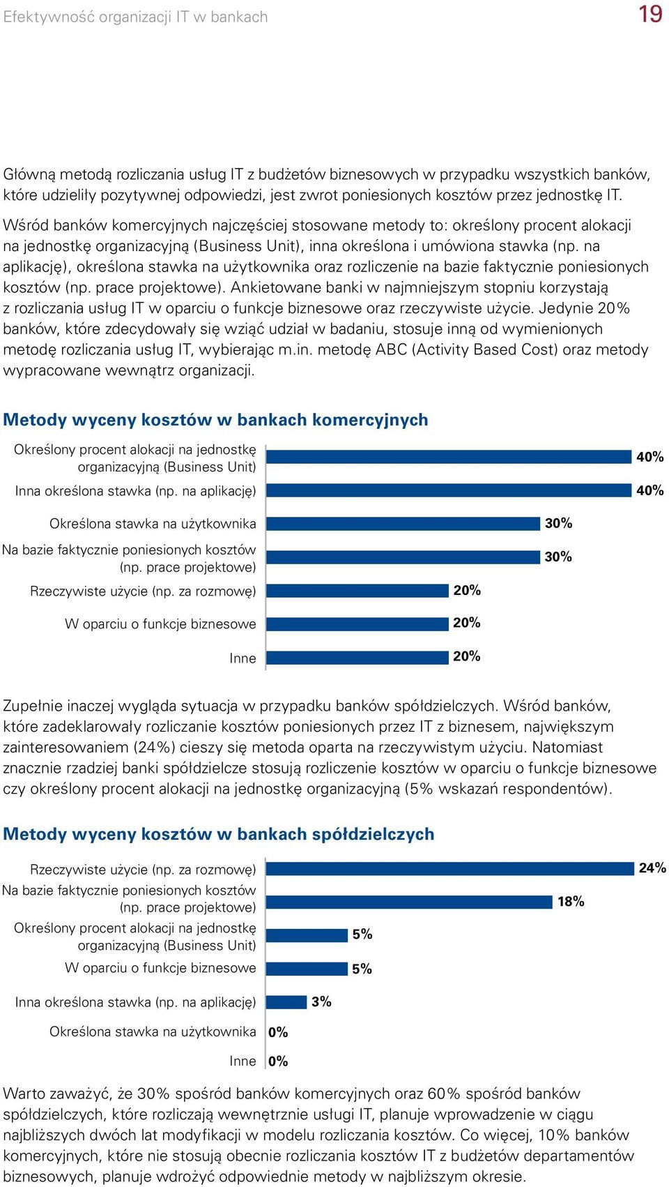 na aplikację), określona stawka na użytkownika oraz rozliczenie na bazie faktycznie poniesionych kosztów (np. prace projektowe).