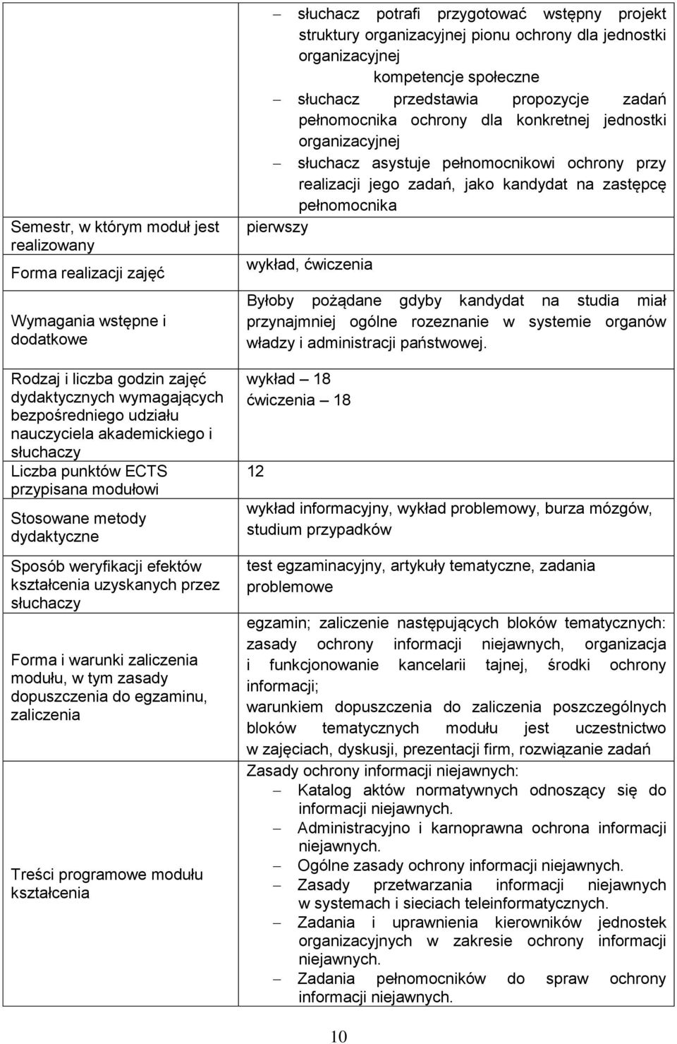 egzaminu, zaliczenia Treści programowe modułu kształcenia słuchacz potrafi przygotować wstępny projekt struktury organizacyjnej pionu ochrony dla jednostki organizacyjnej kompetencje społeczne