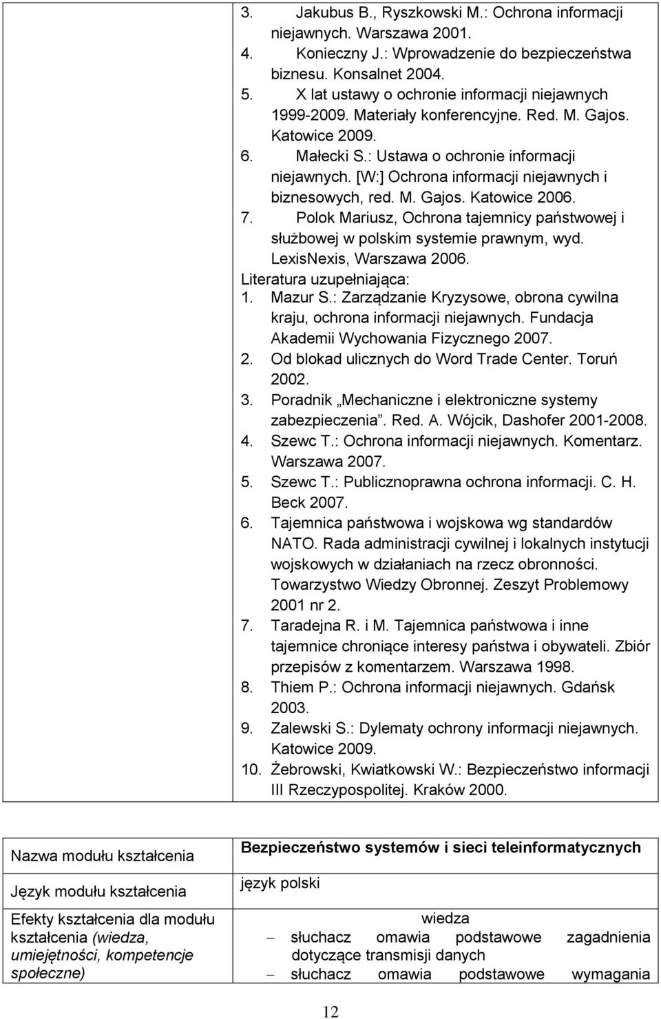 [W:] Ochrona informacji niejawnych i biznesowych, red. M. Gajos. Katowice 2006. 7. Polok Mariusz, Ochrona tajemnicy państwowej i służbowej w polskim systemie prawnym, wyd. LexisNexis, Warszawa 2006.