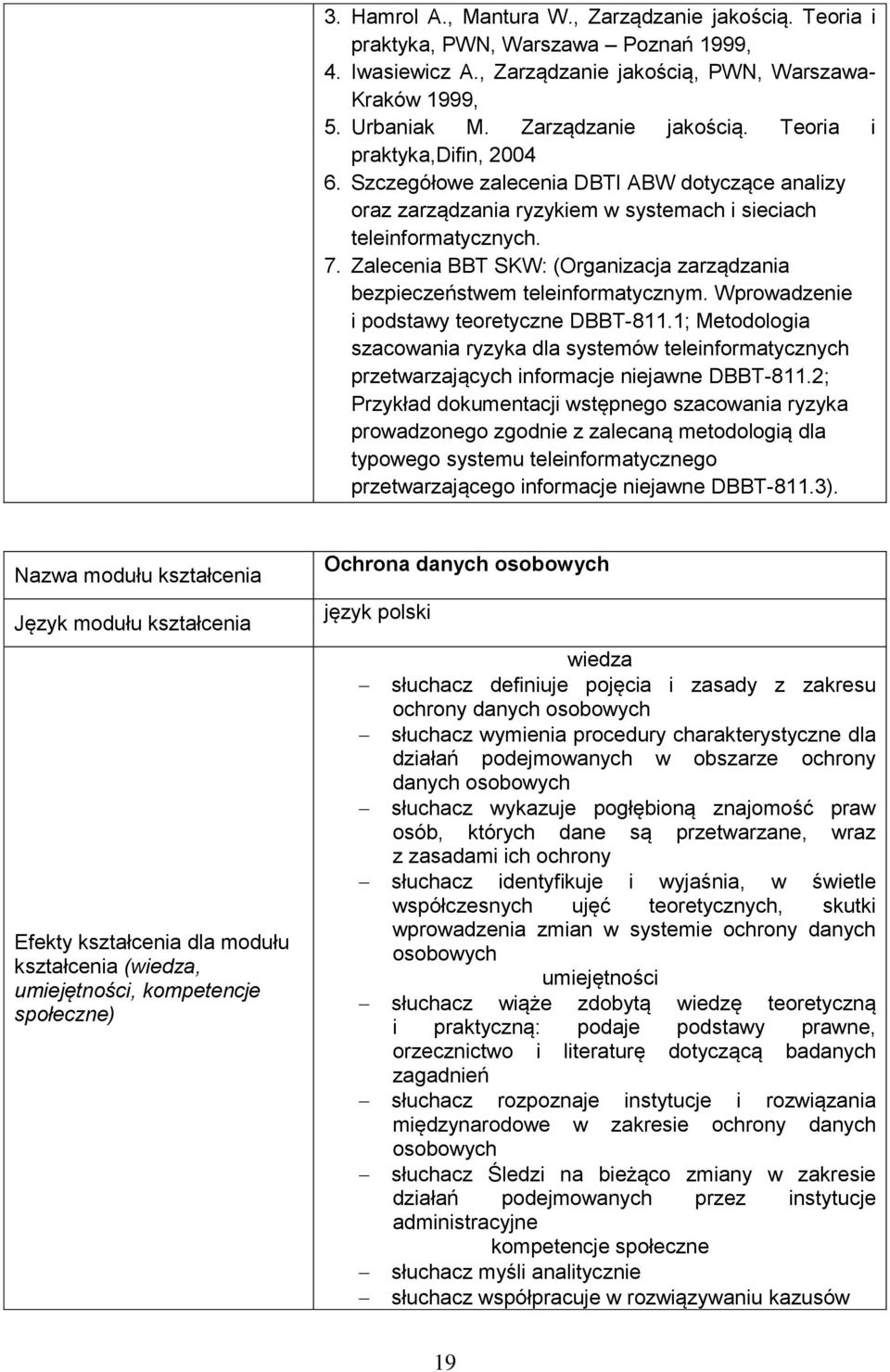 Zalecenia BBT SKW: (Organizacja zarządzania bezpieczeństwem teleinformatycznym. Wprowadzenie i podstawy teoretyczne DBBT-811.