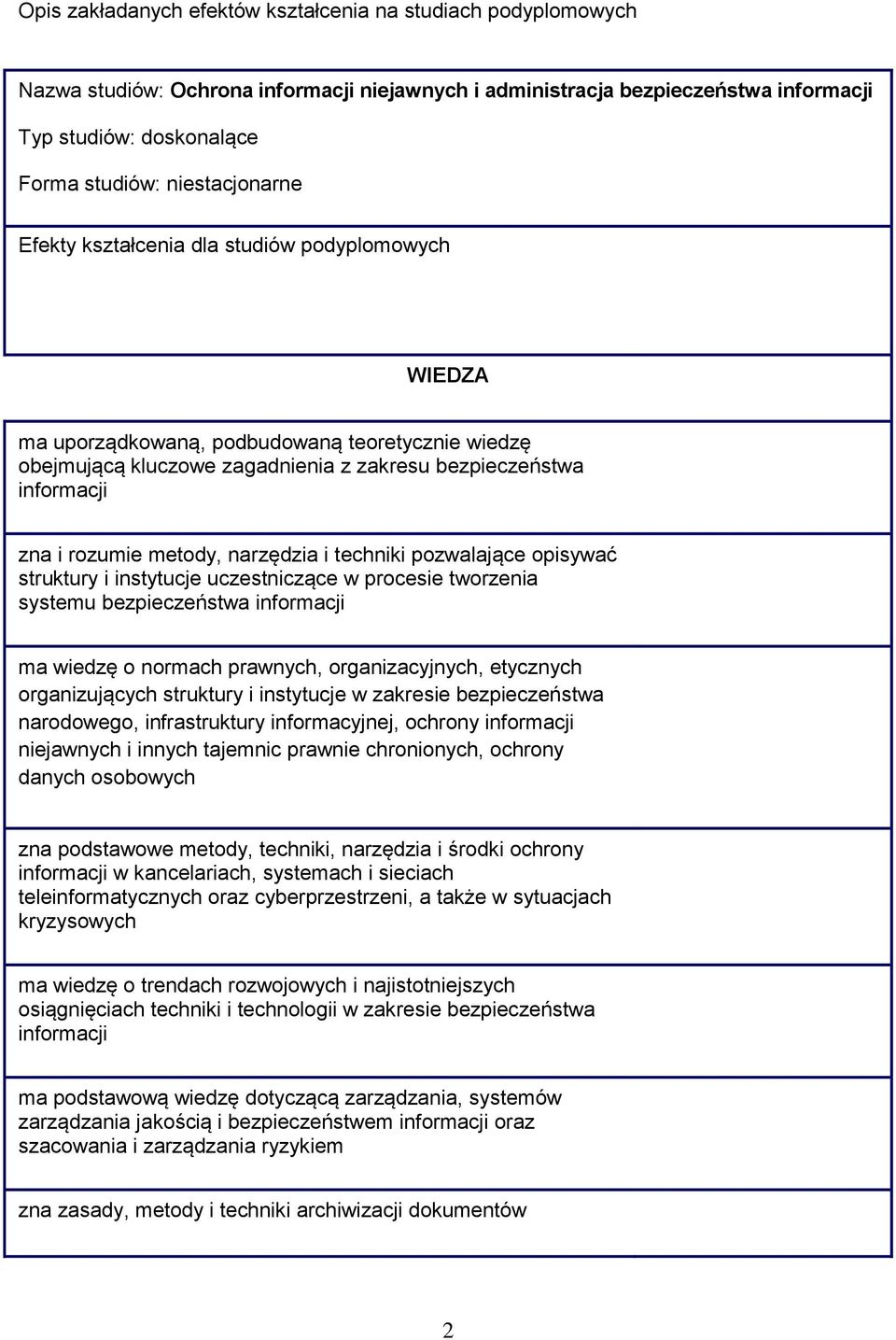 metody, narzędzia i techniki pozwalające opisywać struktury i instytucje uczestniczące w procesie tworzenia systemu bezpieczeństwa informacji ma wiedzę o normach prawnych, organizacyjnych, etycznych