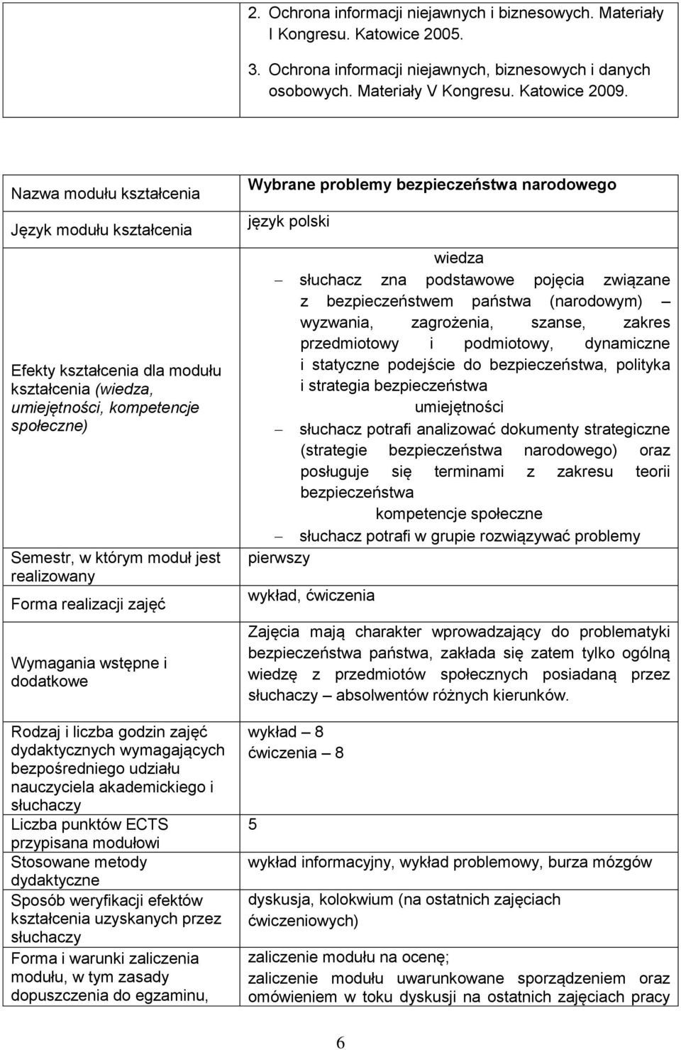 zajęć Wymagania wstępne i dodatkowe Rodzaj i liczba godzin zajęć dydaktycznych wymagających bezpośredniego udziału nauczyciela akademickiego i Liczba punktów ECTS przypisana modułowi Stosowane metody