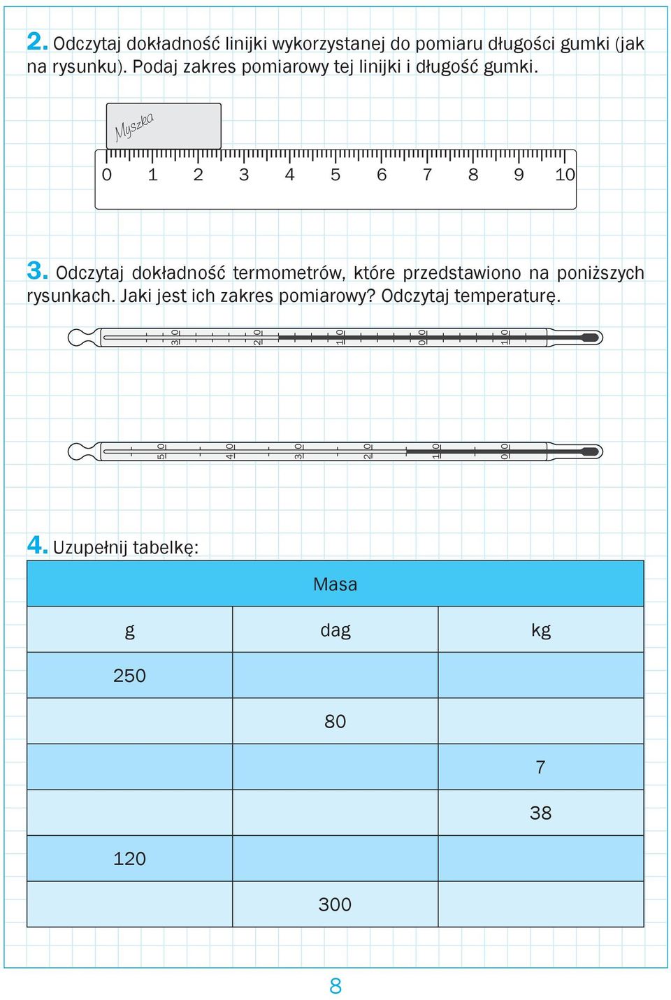 Odczytaj dokładność termometrów, które przedstawiono na poniższych rysunkach.