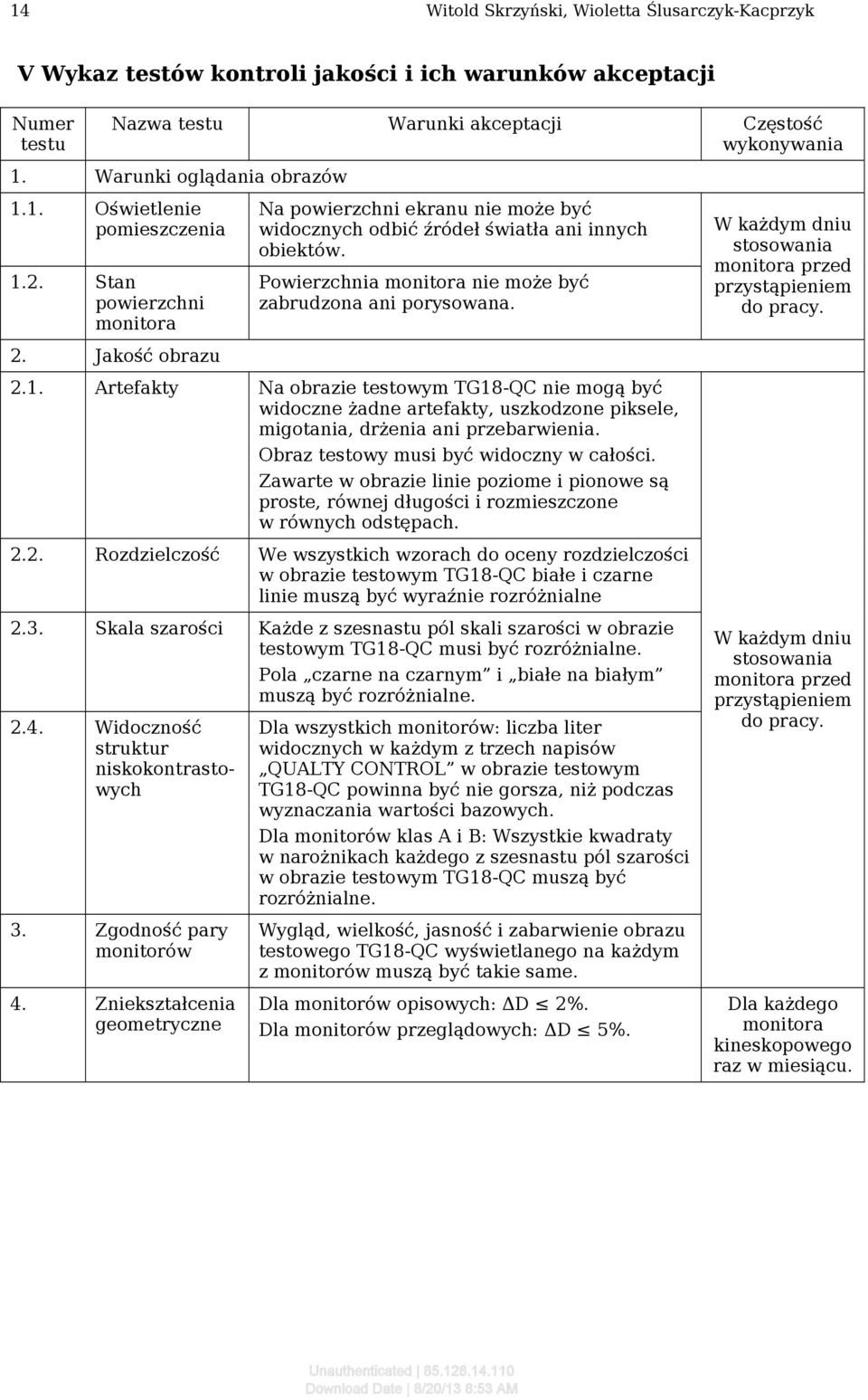 Powierzchnia monitora nie może być zabrudzona ani porysowana. W każdym dniu stosowania monitora przed przystąpieniem do pracy. 2.1.