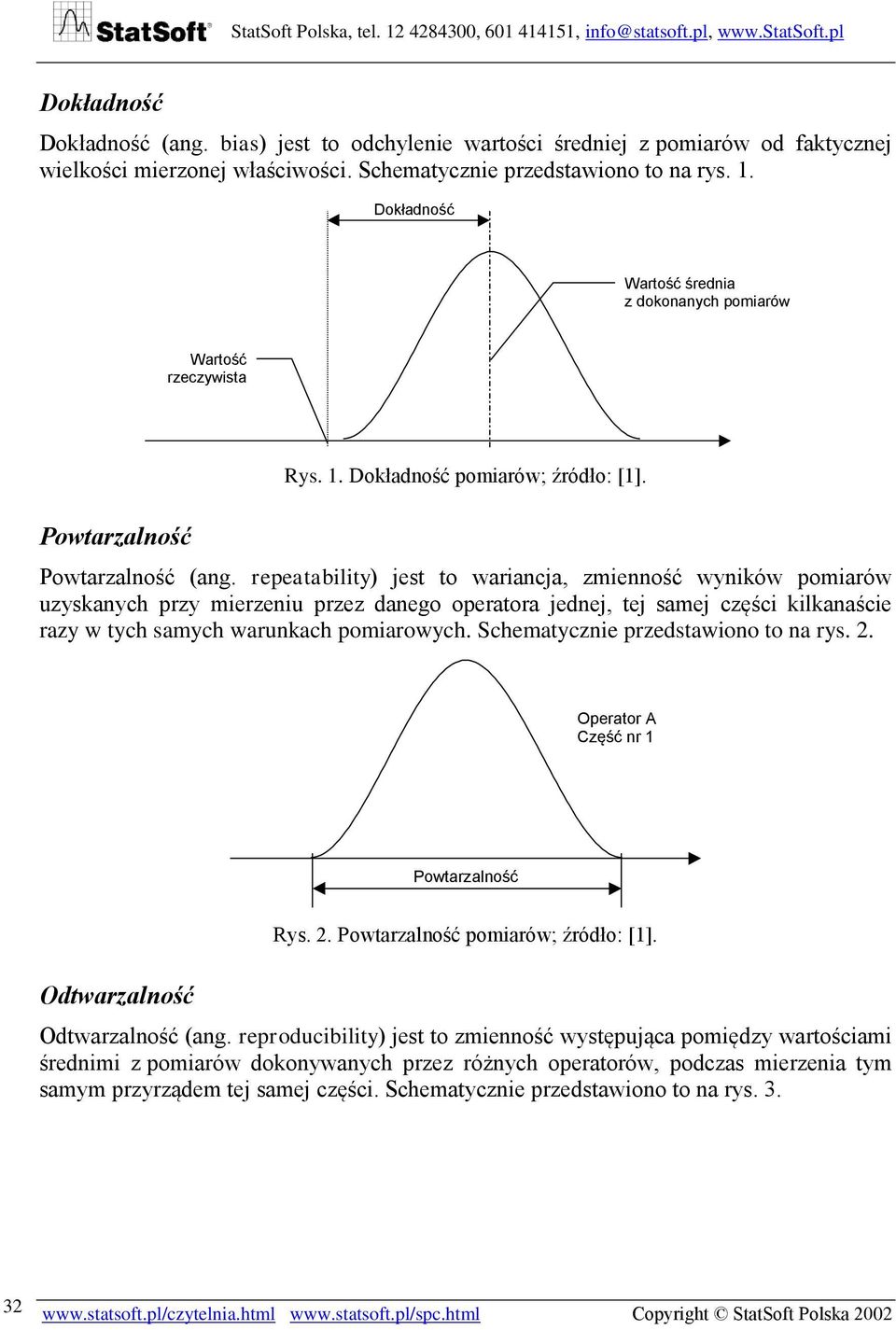 Dokładność Wartość średnia z dokonanych pomiarów Wartość rzeczywista Powtarzalność Rys. 1. Dokładność pomiarów; źródło: [1]. Powtarzalność (ang.