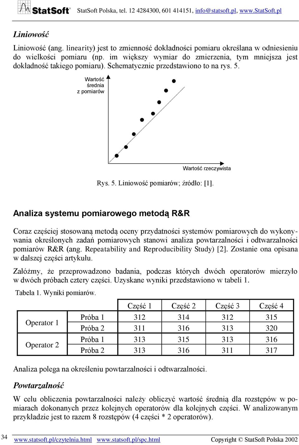 Schematycznie przedstawiono to na rys. 5. Wartość średnia z pomiarów Wartość rzeczywista Rys. 5. Liniowość pomiarów; źródło: [1].