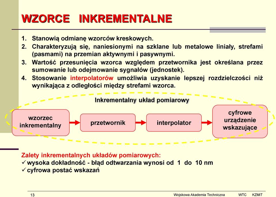 Wartość przesunięcia wzorca względem przetwornika jest określana przez sumowanie lub odejmowanie sygnałów (jednostek). 4.