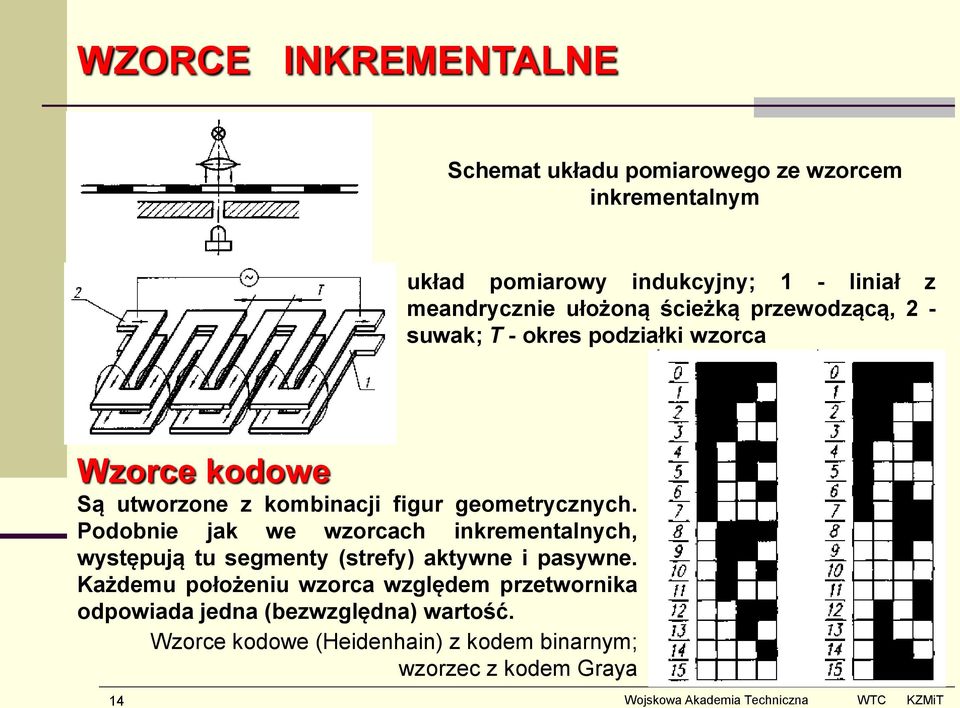 geometrycznych. Podobnie jak we wzorcach inkrementalnych, występują tu segmenty (strefy) aktywne i pasywne.