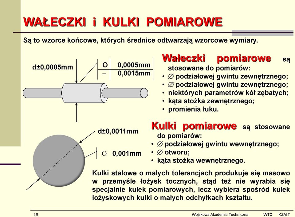 kół zębatych; kąta stożka zewnętrznego; promienia łuku.