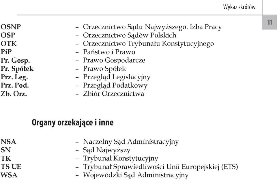 Spółek Przegląd Legislacyjny Przegląd Podatkowy Zbiór Orzecznictwa 11 Organy orzekające i inne NSA SN TK TS UE WSA