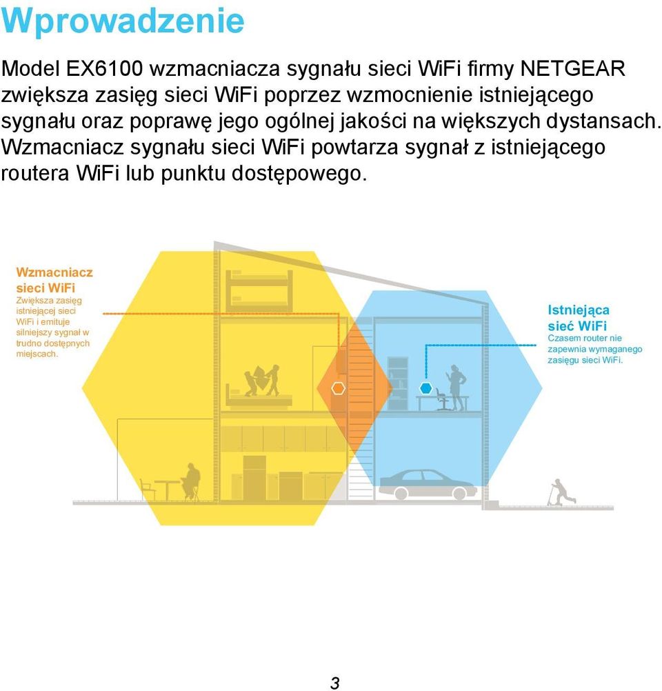 Wzmacniacz sygnału sieci WiFi powtarza sygnał z istniejącego routera WiFi lub punktu dostępowego.