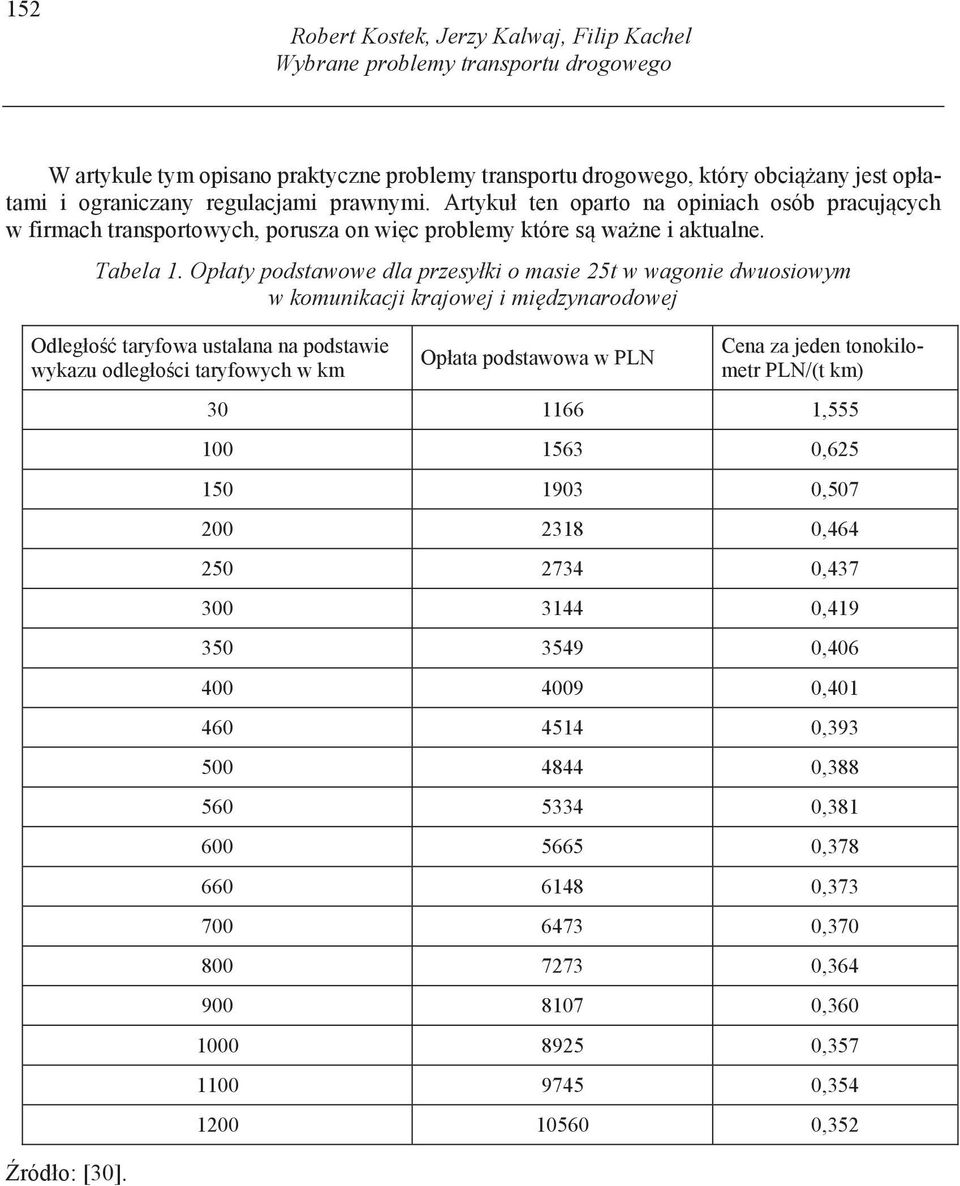 Opłaty podstawowe dla przesyłki o masie 25t w wagonie dwuosiowym w komunikacji krajowej i mi dzynarodowej Odległo taryfowa ustalana na podstawie wykazu odległo ci taryfowych w km ródło: [30].