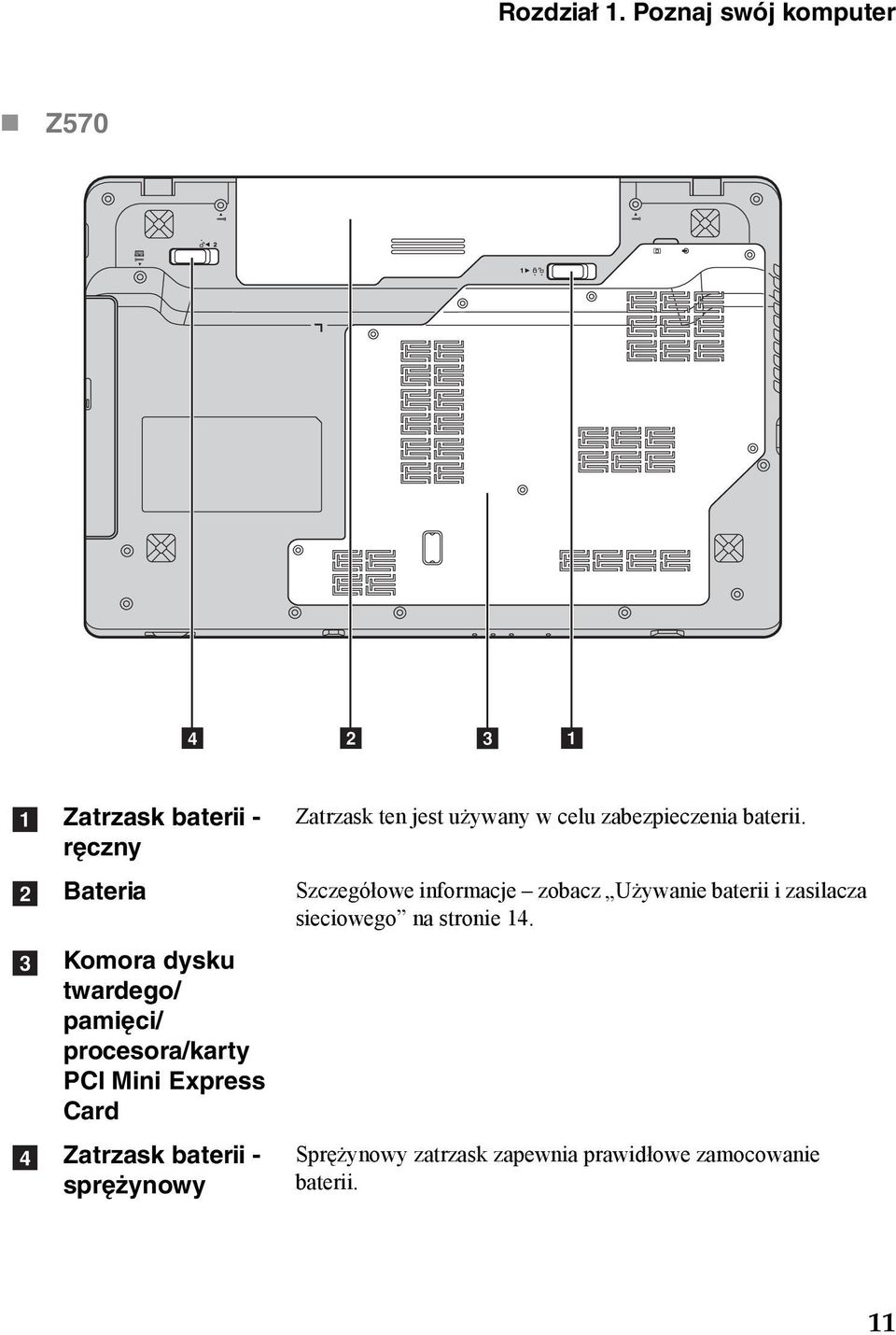 pamięci/ procesora/karty PCI Mini Express Card Zatrzask baterii - sprężynowy Zatrzask ten jest