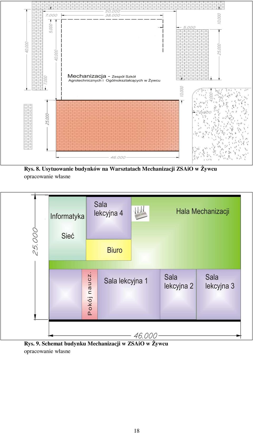 Mechanizacji ZSAiO w śywcu opracowanie