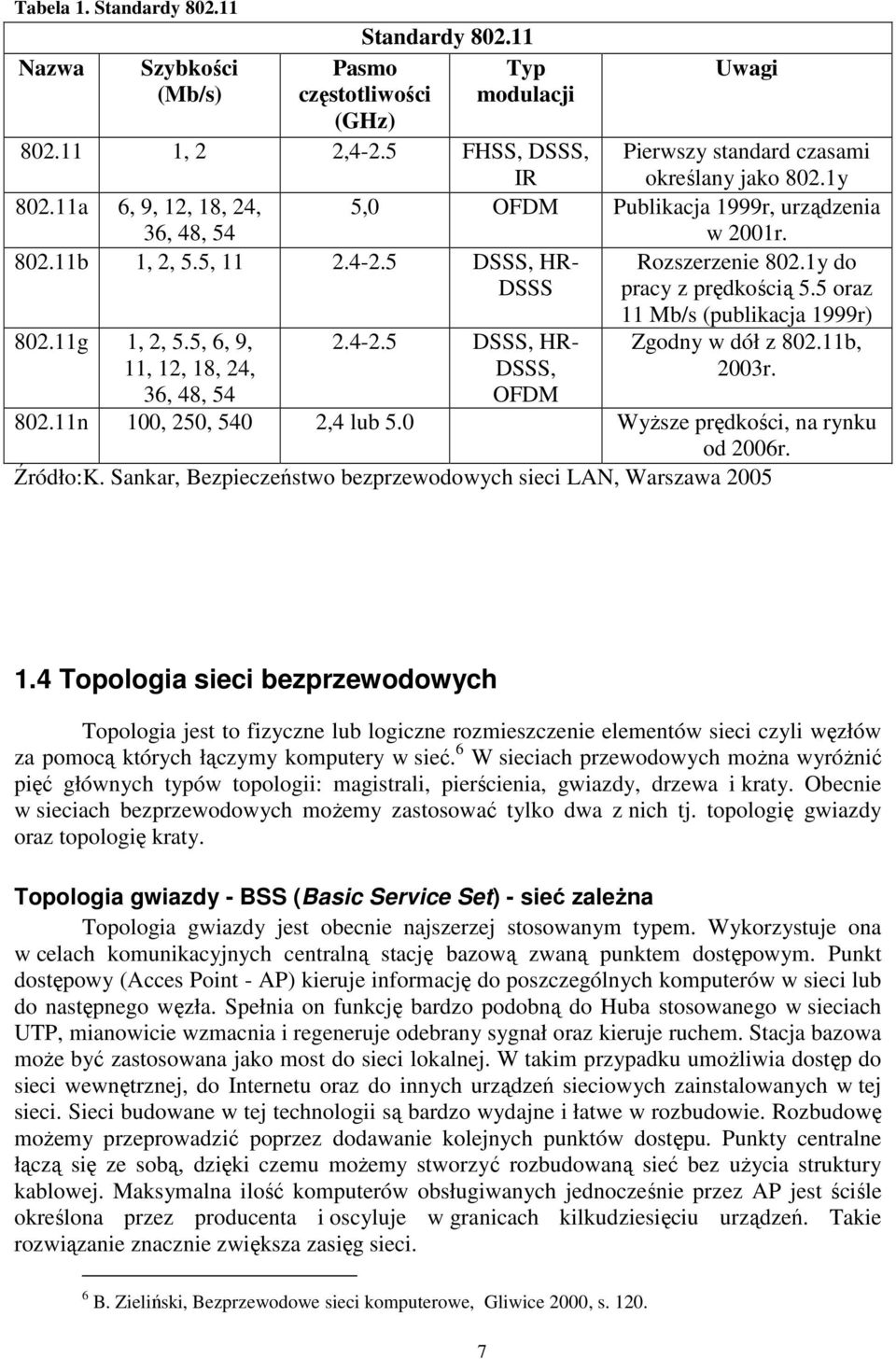 5, 6, 9, 11, 12, 18, 24, 36, 48, 54 2.4-2.5 DSSS, HR- DSSS, OFDM 11 Mb/s (publikacja 1999r) Zgodny w dół z 802.11b, 2003r. 802.11n 100, 250, 540 2,4 lub 5.0 WyŜsze prędkości, na rynku od 2006r.