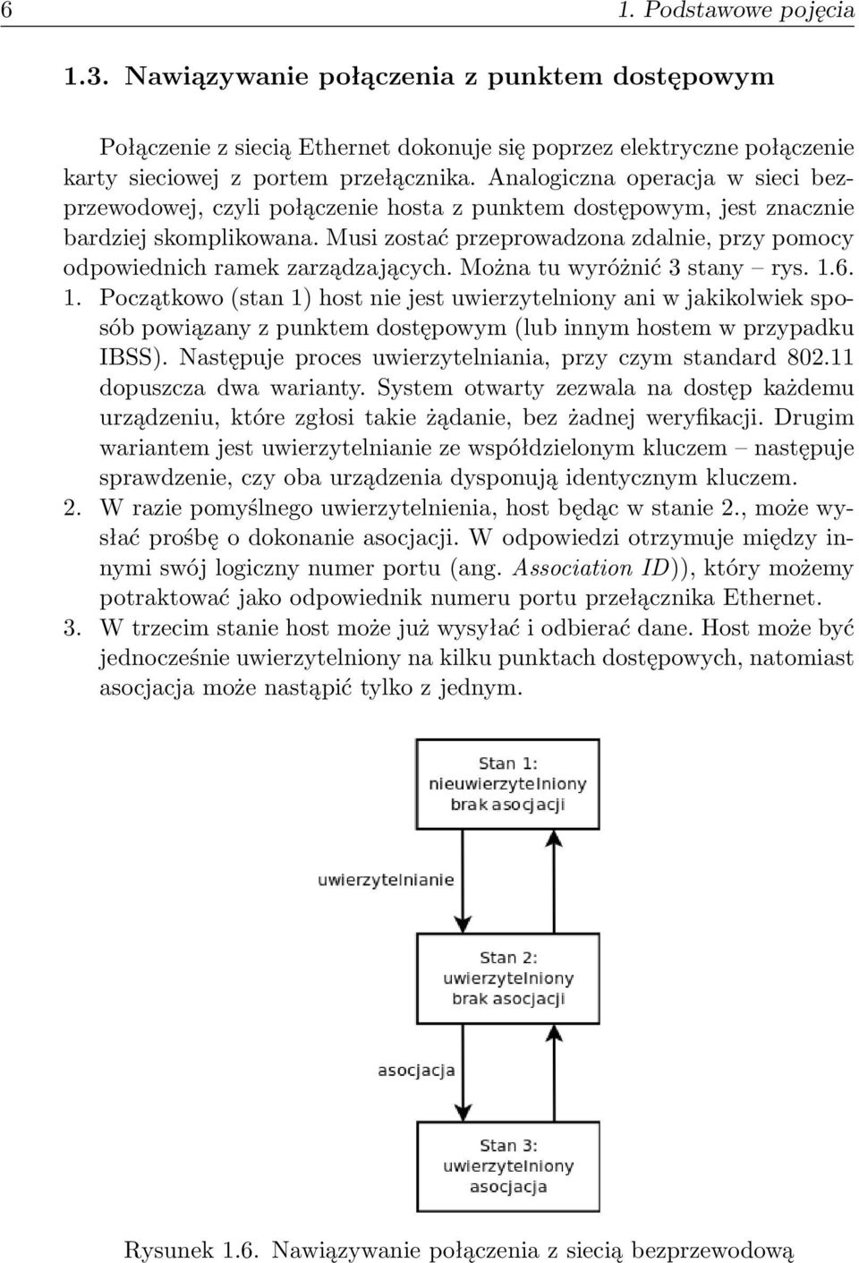 Musi zostać przeprowadzona zdalnie, przy pomocy odpowiednich ramek zarządzających. Można tu wyróżnić 3 stany rys. 1.