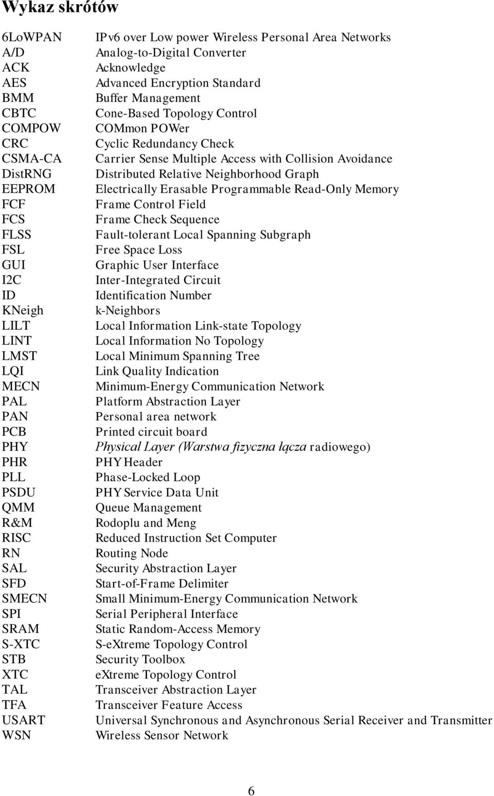 Control COMmon POWer Cyclic Redundancy Check Carrier Sense Multiple Access with Collision Avoidance Distributed Relative Neighborhood Graph Electrically Erasable Programmable Read-Only Memory Frame