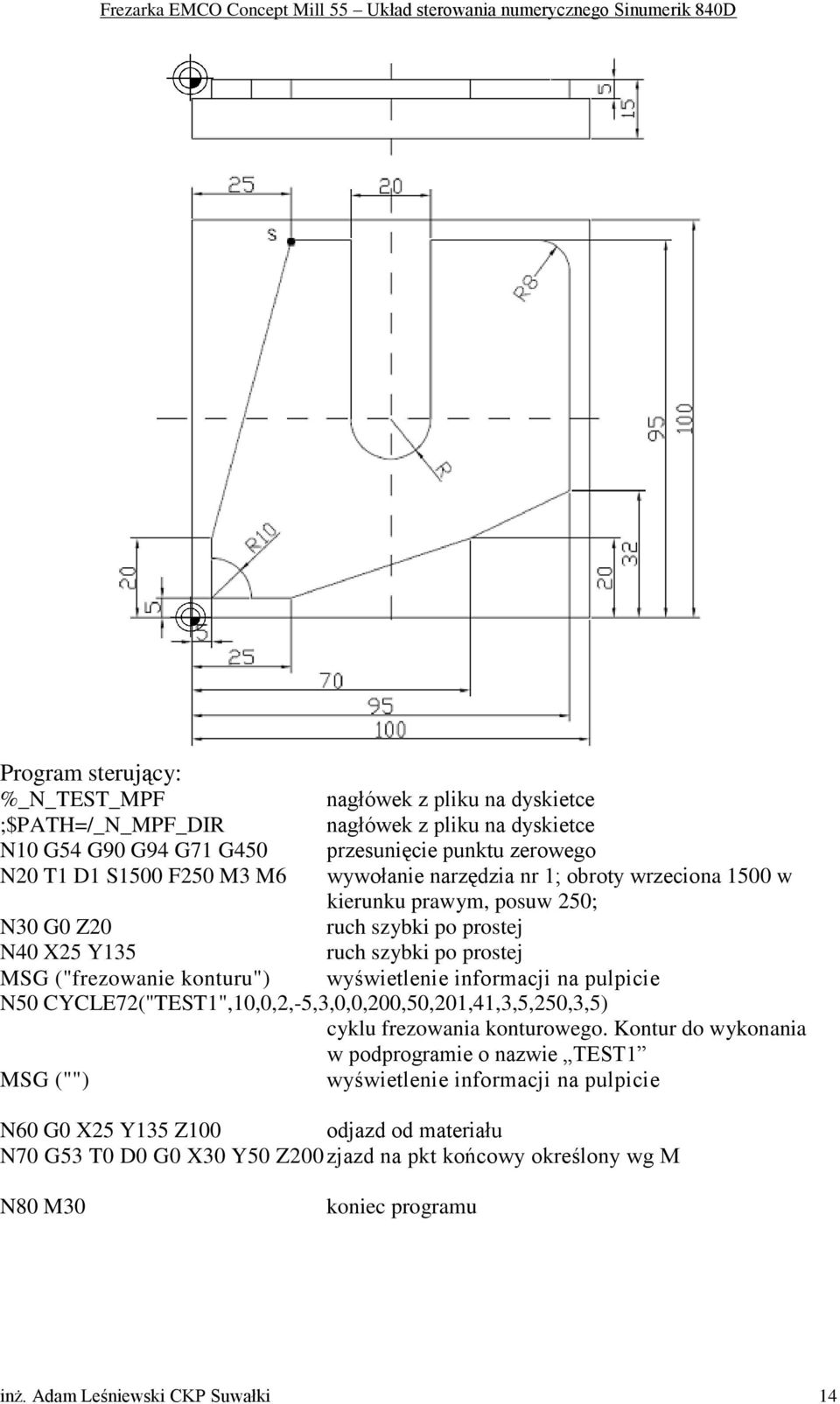 wyświetlenie informacji na pulpicie N50 CYCLE72("TEST1",10,0,2,-5,3,0,0,200,50,201,41,3,5,250,3,5) cyklu frezowania konturowego.