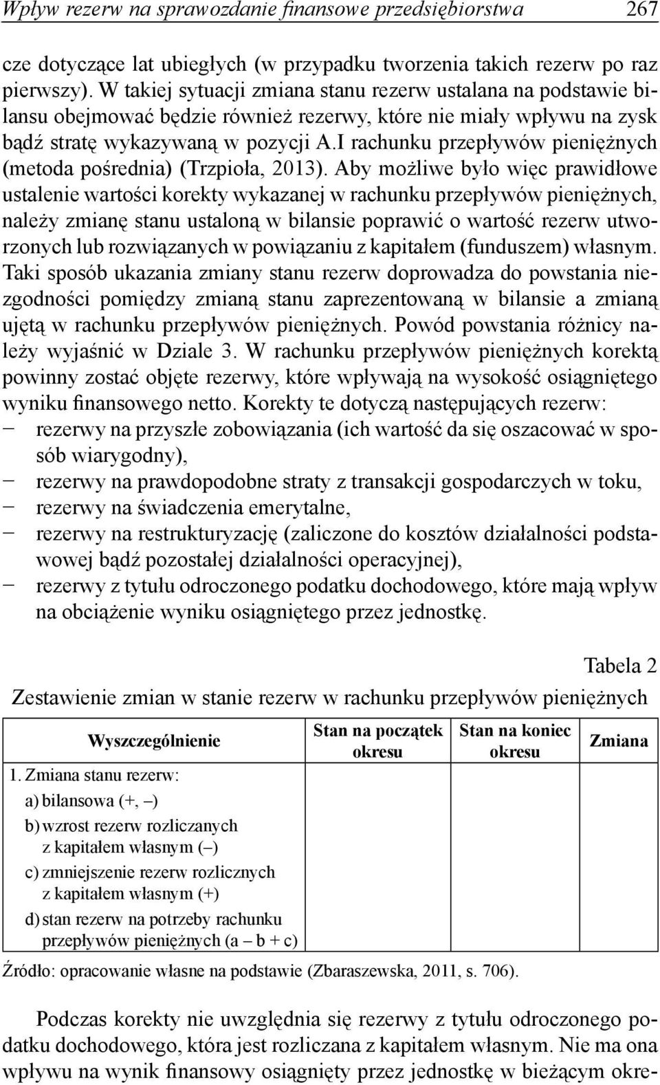 I rachunku przepływów pieniężnych (metoda pośrednia) (Trzpioła, 2013).