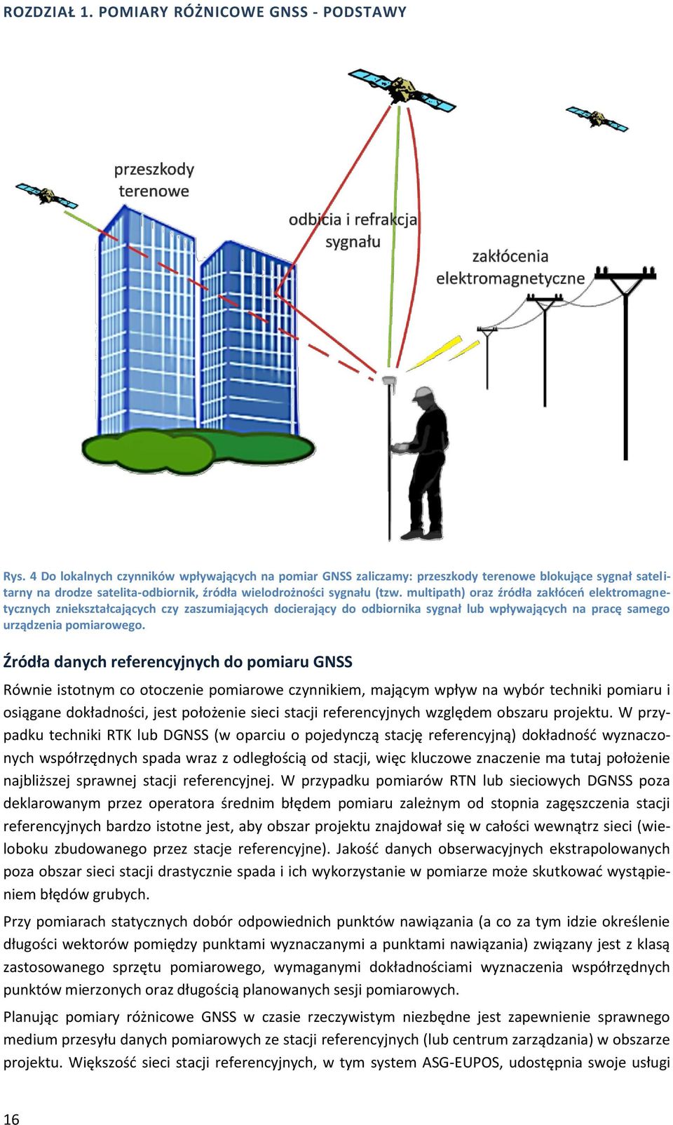 multipath) oraz źródła zakłóceń elektromagnetycznych zniekształcających czy zaszumiających docierający do odbiornika sygnał lub wpływających na pracę samego urządzenia pomiarowego.