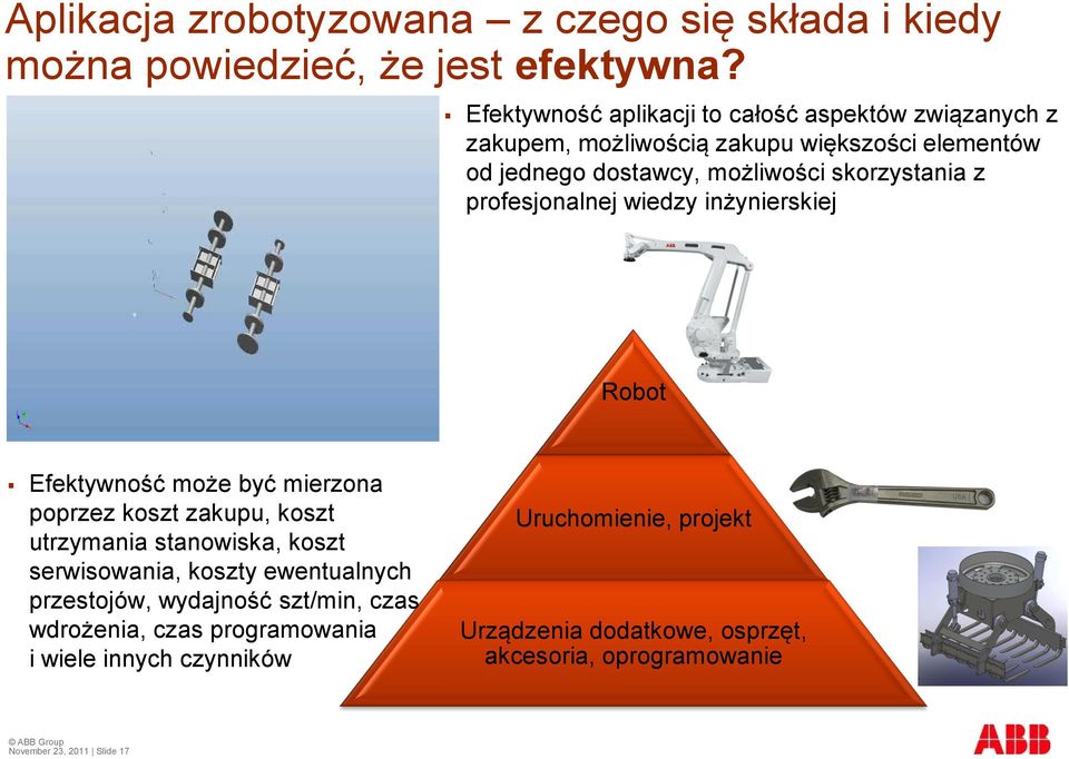 profesjonalnej wiedzy inżynierskiej Robot Efektywność może być mierzona poprzez koszt zakupu, koszt utrzymania stanowiska, koszt serwisowania, koszty