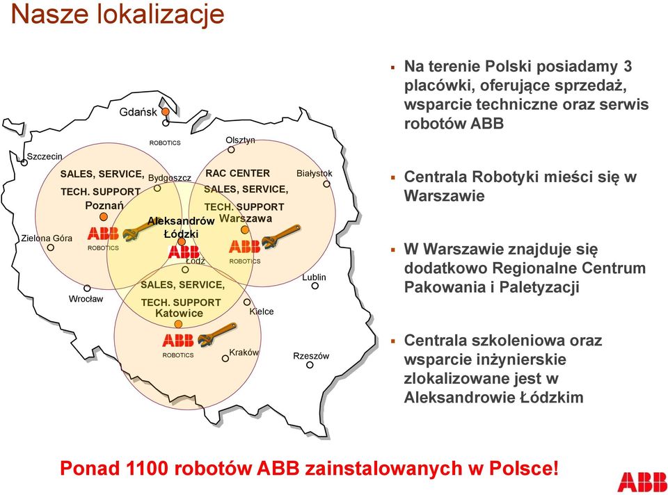 SUPPORT Katowice Olsztyn RAC CENTER SALES, SERVICE, ROBOTICS Kielce Białystok Lublin Na terenie Polski posiadamy 3 placówki, oferujące sprzedaż, wsparcie techniczne