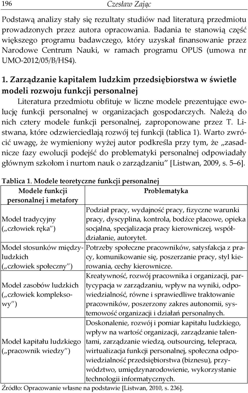 Zarządzanie kapitałem ludzkim przedsiębiorstwa w świetle modeli rozwoju funkcji personalnej Literatura przedmiotu obfituje w liczne modele prezentujące ewolucję funkcji personalnej w organizacjach