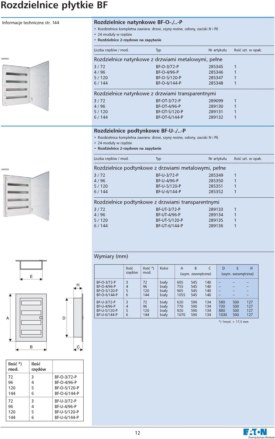 vt04904 Rozdzielnice natynkowe z drzwiami metalowymi, pełne 3 / 72 4 / 96 5 / 120 6 / 144 BF-O-3/72-P 285345 1 BF-O-4/96-P 285346 1 BF-O-5/120-P 285347 1 BF-O-6/144-P 285348 1 Rozdzielnice natynkowe