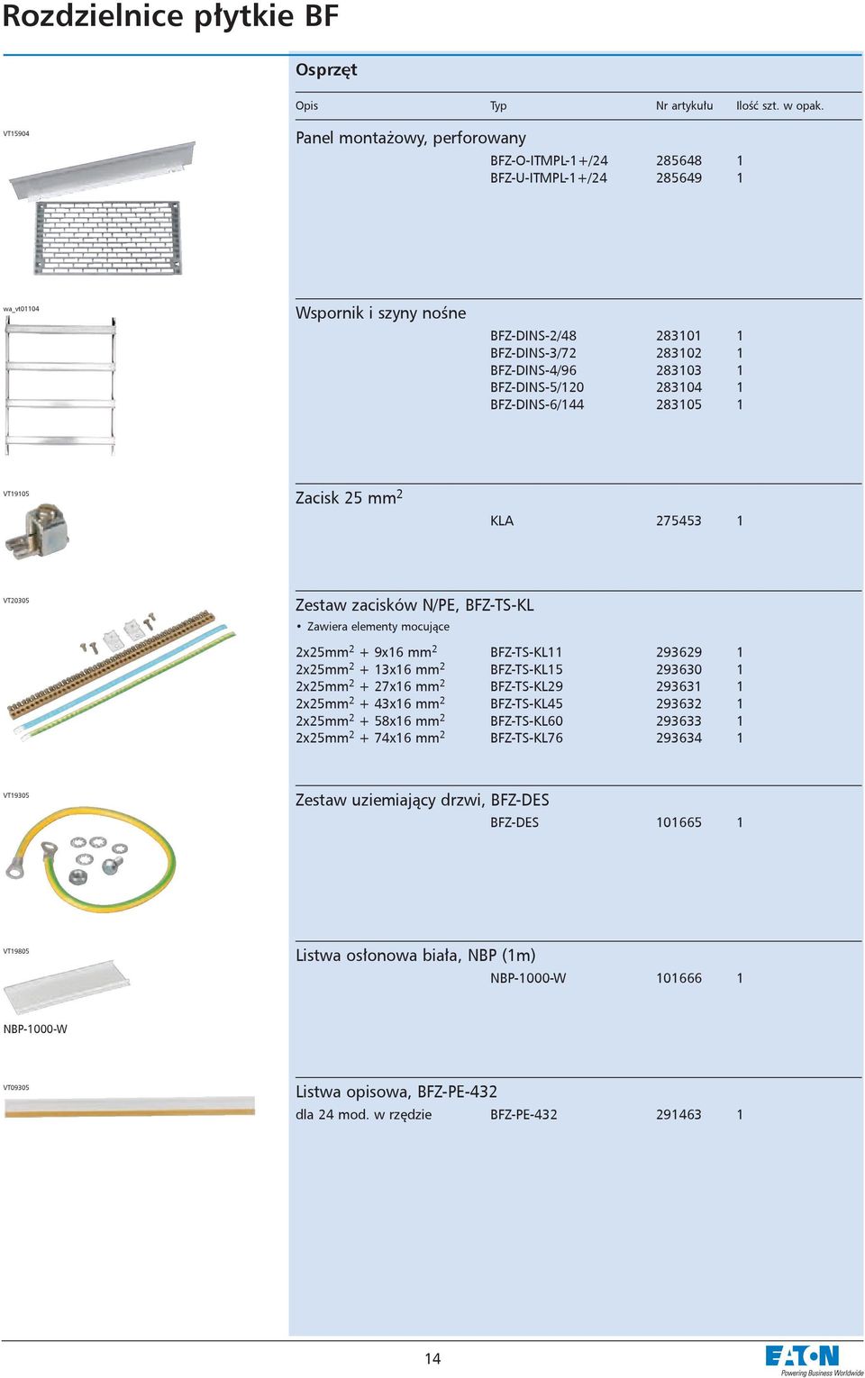 BFZ-DINS-5/120 283104 1 BFZ-DINS-6/144 283105 1 VT19105 VT20305 Zestaw zacisków N/PE, BFZ-TS-KL Zawiera elementy mocujące 2x25mm 2 + 9x16 mm 2 2x25mm 2 + 13x16 mm 2 2x25mm 2 + 27x16 mm 2 2x25mm 2 +