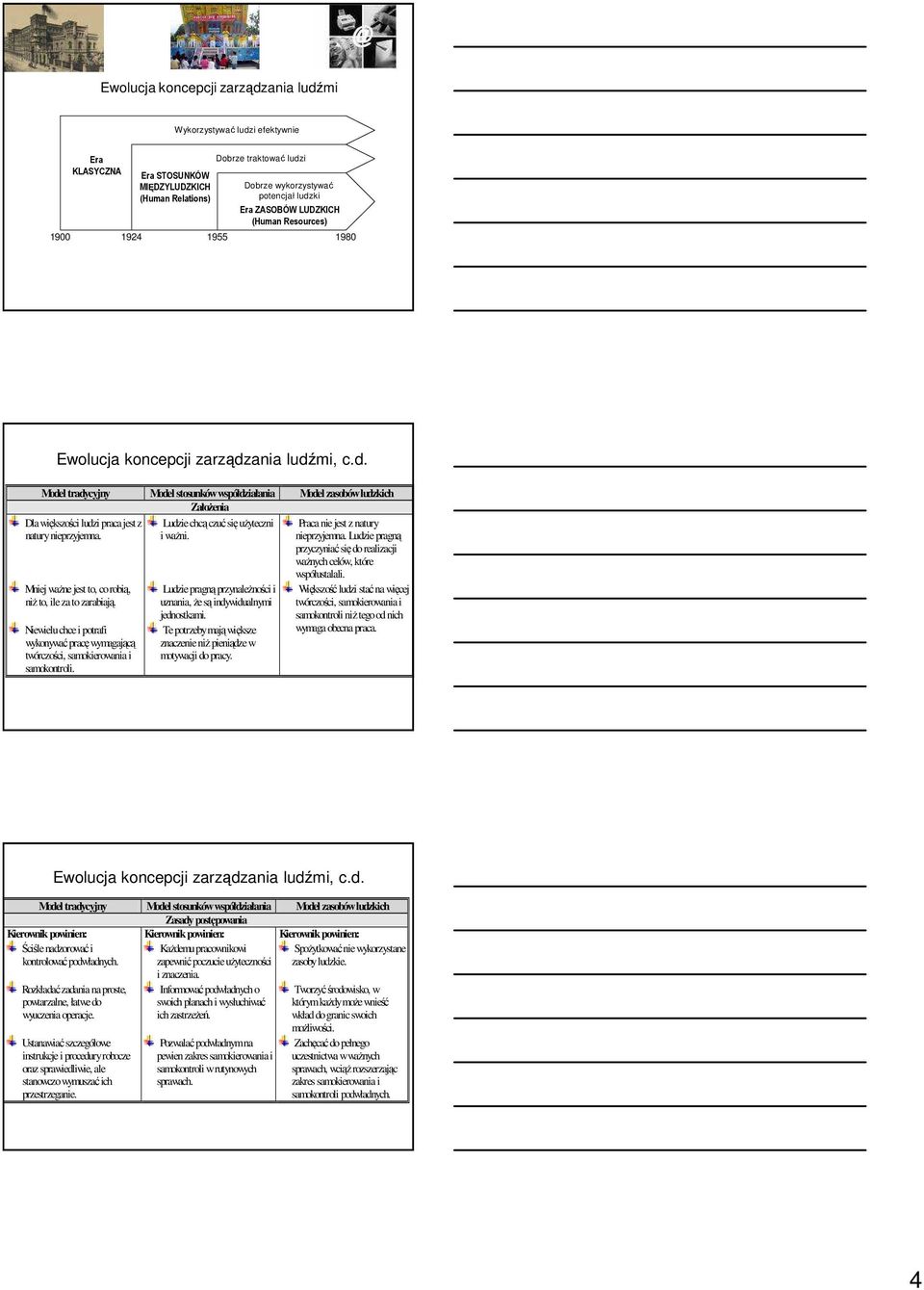 ania ludźmi, c.d. Model tradycyjny Model stosunków współdziałania Model zasobów ludzkich ZałoŜenia Dla większości ludzi praca jest z natury nieprzyjemna.