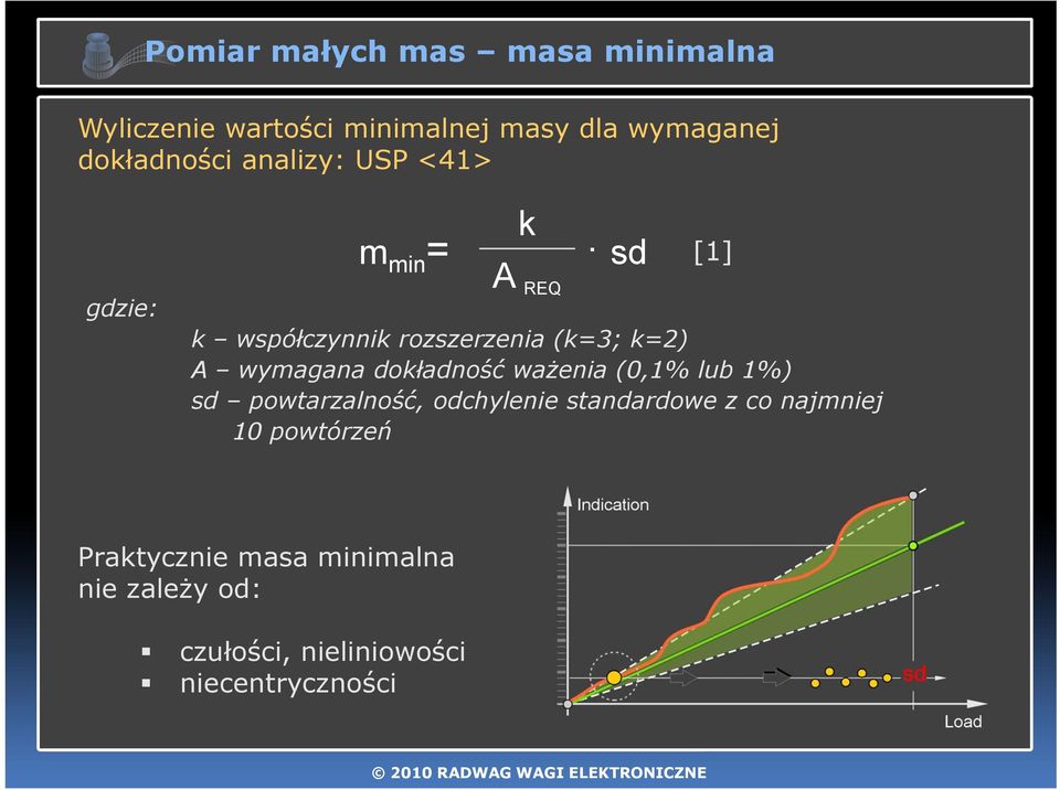 k=2) A wymagana dokładność ważenia (0,1% lub 1%) sd powtarzalność, odchylenie standardowe z