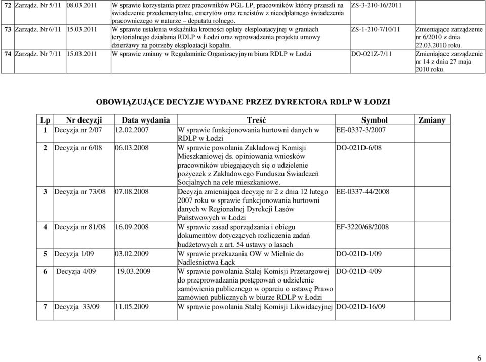 rolnego. 73 Zarządz. Nr 6/11 15.03.
