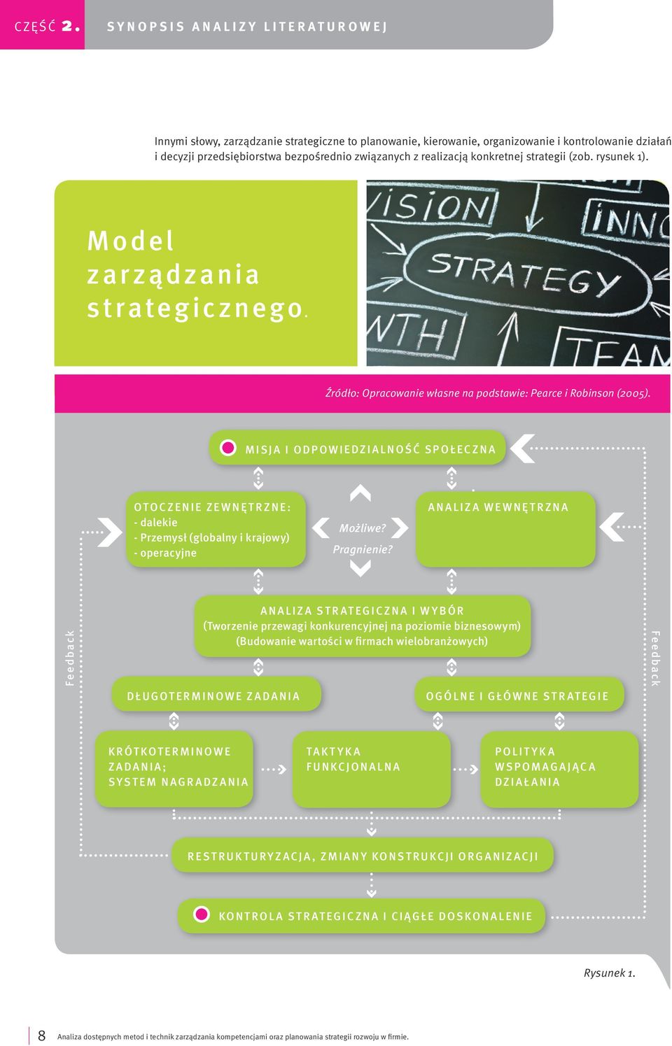 konkretnej strategii (zob. rysunek 1). Model zarządzania strategicznego. Źródło: Opracowanie własne na podstawie: Pearce i Robinson (2005).