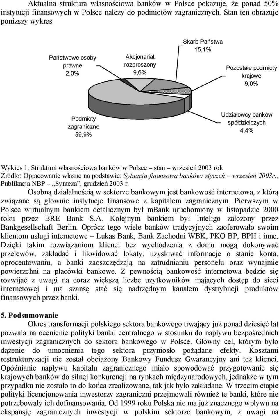 Struktura własnościowa banków w Polsce stan wrzesień 2003 rok Źródło: Opracowanie własne na podstawie: Sytuacja finansowa banków: styczeń wrzesień 2003r., Publikacja NBP Synteza, grudzień 2003 r.