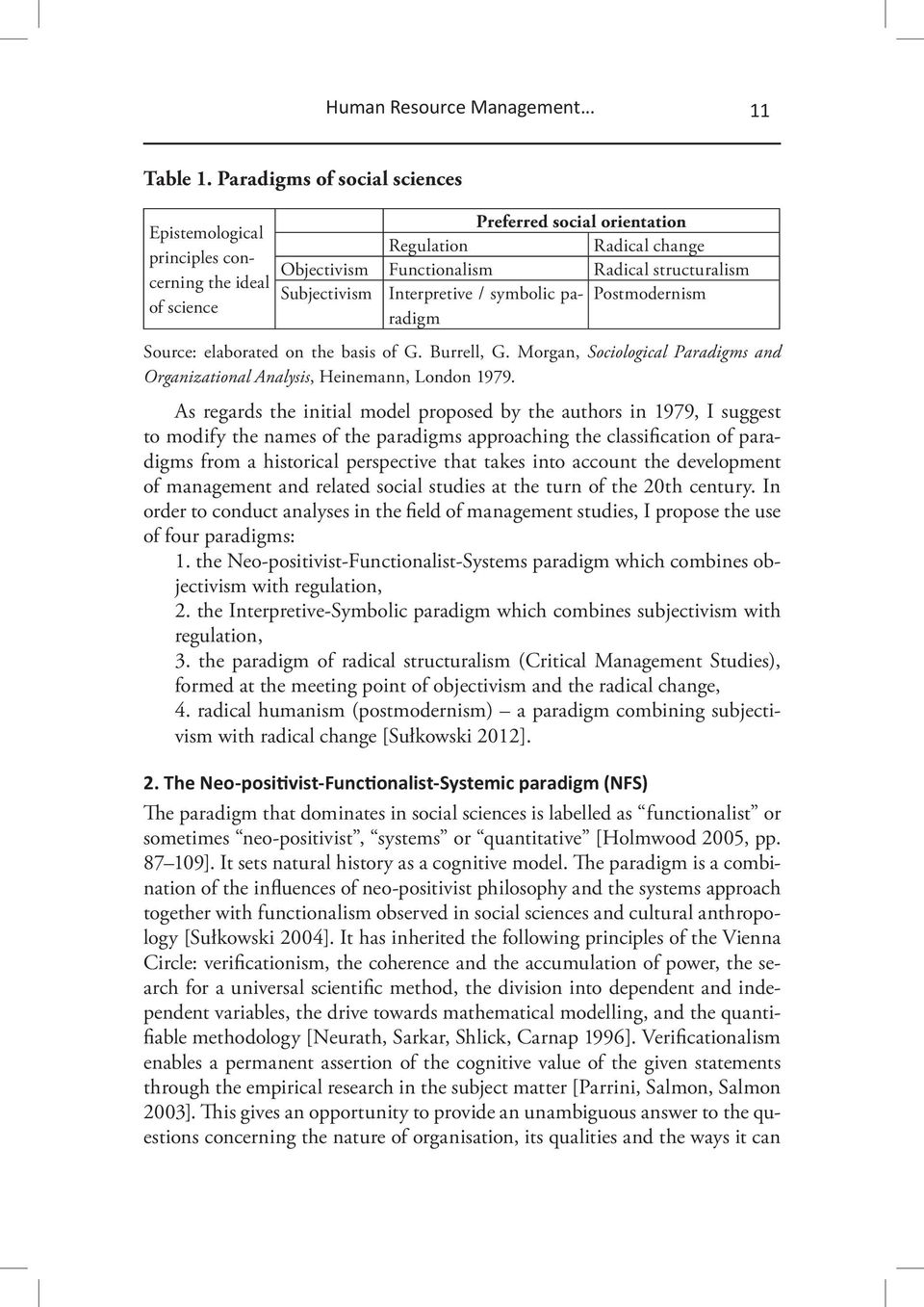 Subjectivism Interpretive / symbolic paradigm Postmodernism Source: elaborated on the basis of G. Burrell, G. Morgan, Sociological Paradigms and Organizational Analysis, Heinemann, London 1979.