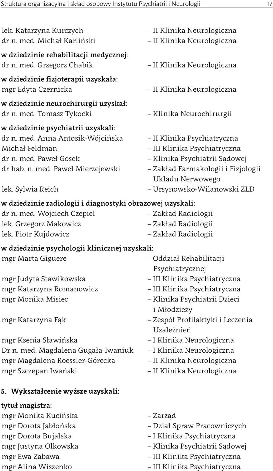 med. Anna Antosik Wójcińska Michał Feldman dr n. med. Paweł Gosek dr hab. n. med. Paweł Mierzejewski lek.