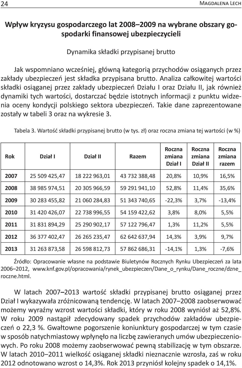 Analiza całkowitej wartości składki osiąganej przez zakłady ubezpieczeń Działu I oraz Działu II, jak również dynamiki tych wartości, dostarczać będzie istotnych informacji z punktu widzenia oceny