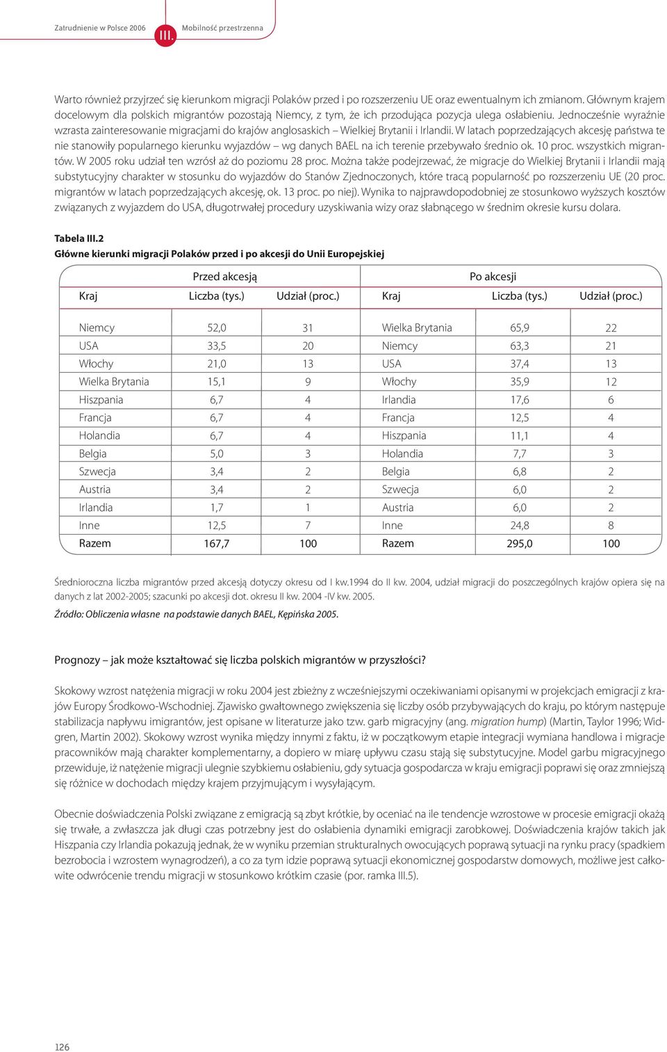 Jednocześnie wyraźnie wzrasta zainteresowanie migracjami do krajów anglosaskich Wielkiej Brytanii i Irlandii.