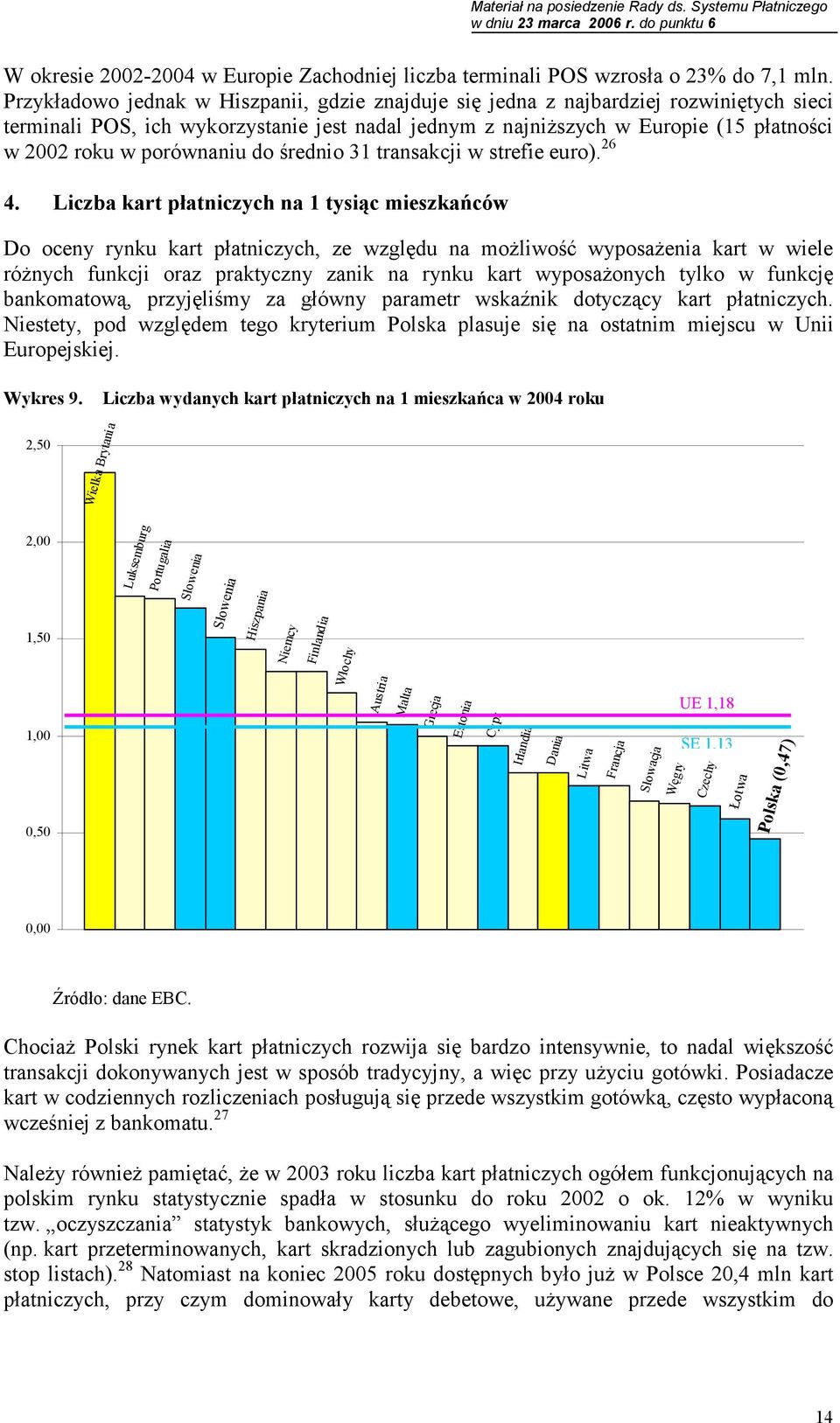 porównaniu do średnio 31 transakcji w strefie euro). 26 4.