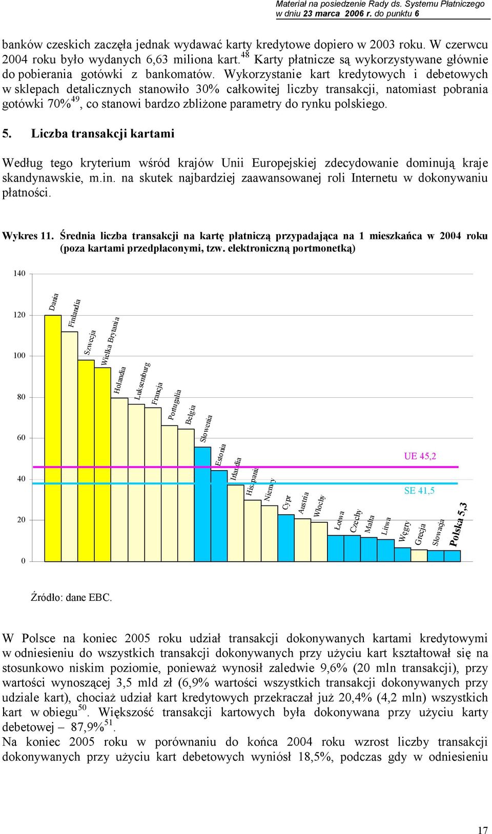 Wykorzystanie kart kredytowych i debetowych w sklepach detalicznych stanowiło 30% całkowitej liczby transakcji, natomiast pobrania gotówki 70% 49, co stanowi bardzo zbliżone parametry do rynku