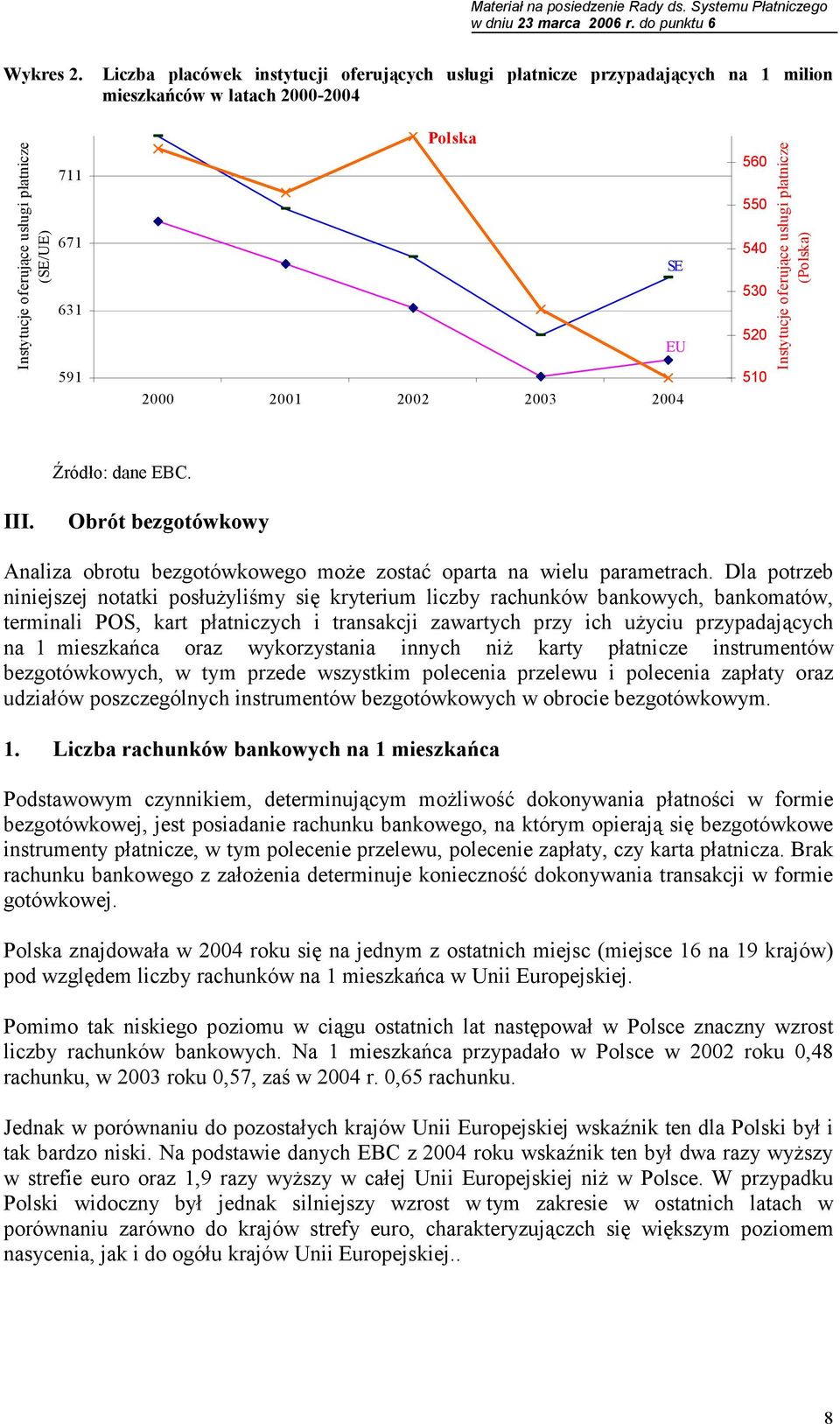 2002 2003 2004 560 550 540 530 520 510 Instytucje oferujące usługi płatnicze (Polska) III. Obrót bezgotówkowy Analiza obrotu bezgotówkowego może zostać oparta na wielu parametrach.