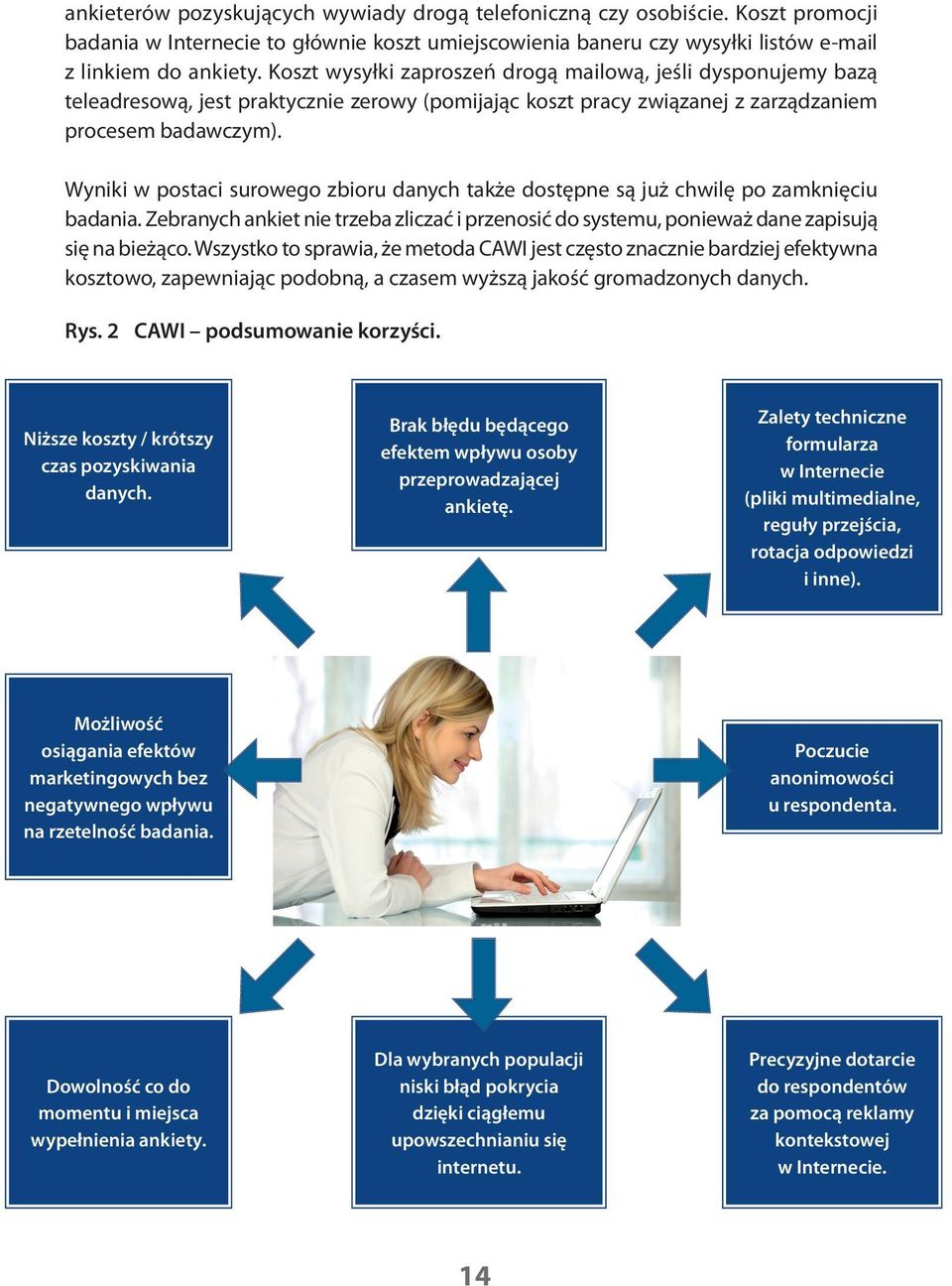 Wyniki w postaci surowego zbioru danych także dostępne są już chwilę po zamknięciu badania. Zebranych ankiet nie trzeba zliczać i przenosić do systemu, ponieważ dane zapisują się na bieżąco.