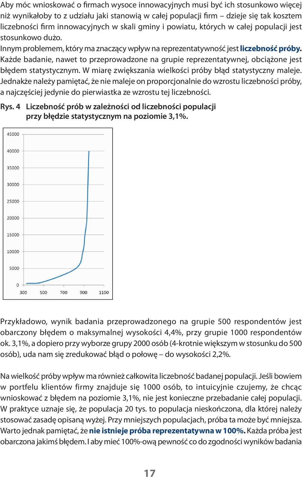 Każde badanie, nawet to przeprowadzone na grupie reprezentatywnej, obciążone jest błędem statystycznym. W miarę zwiększania wielkości próby błąd statystyczny maleje.