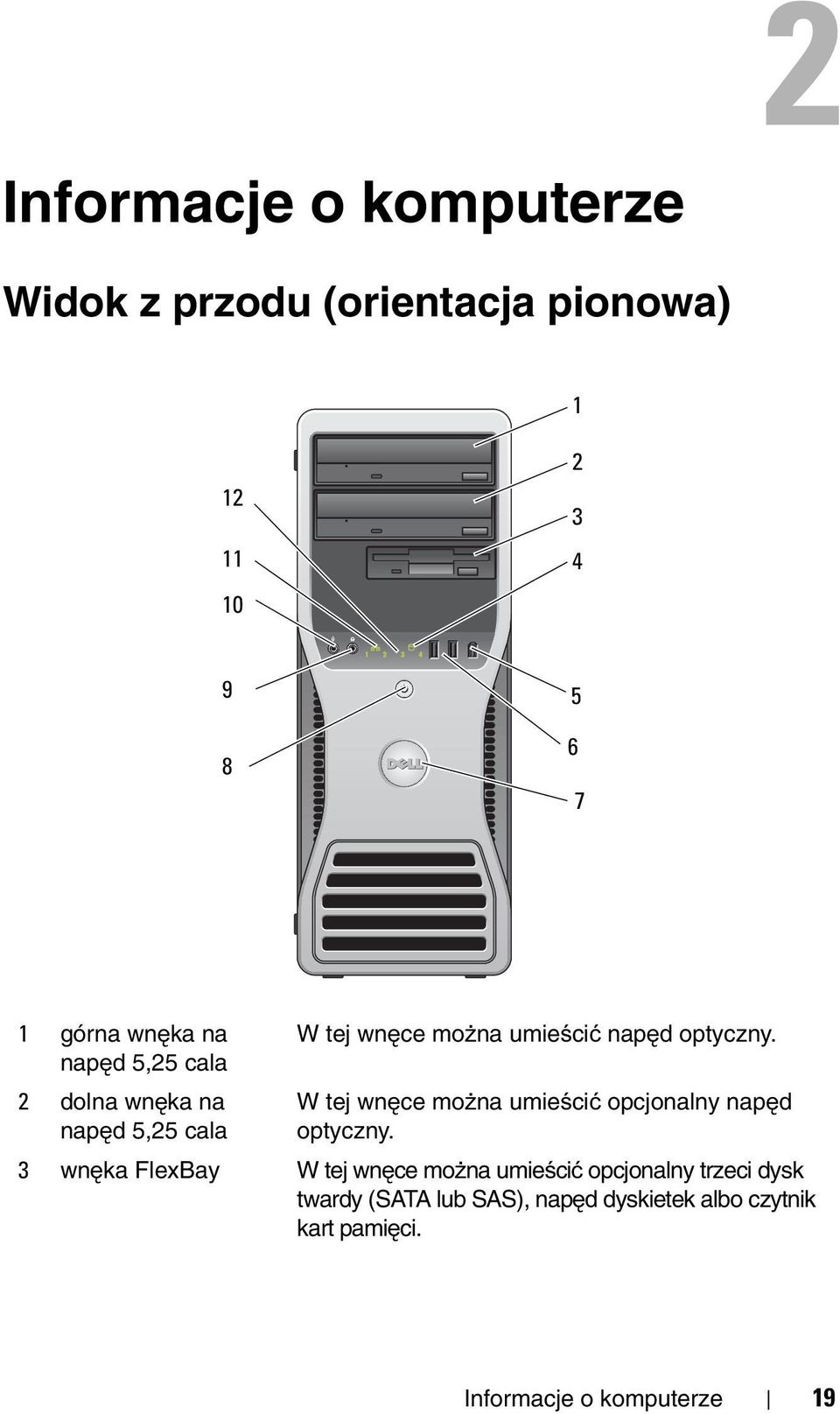 W tej wnęce można umieścić opcjonalny napęd optyczny.