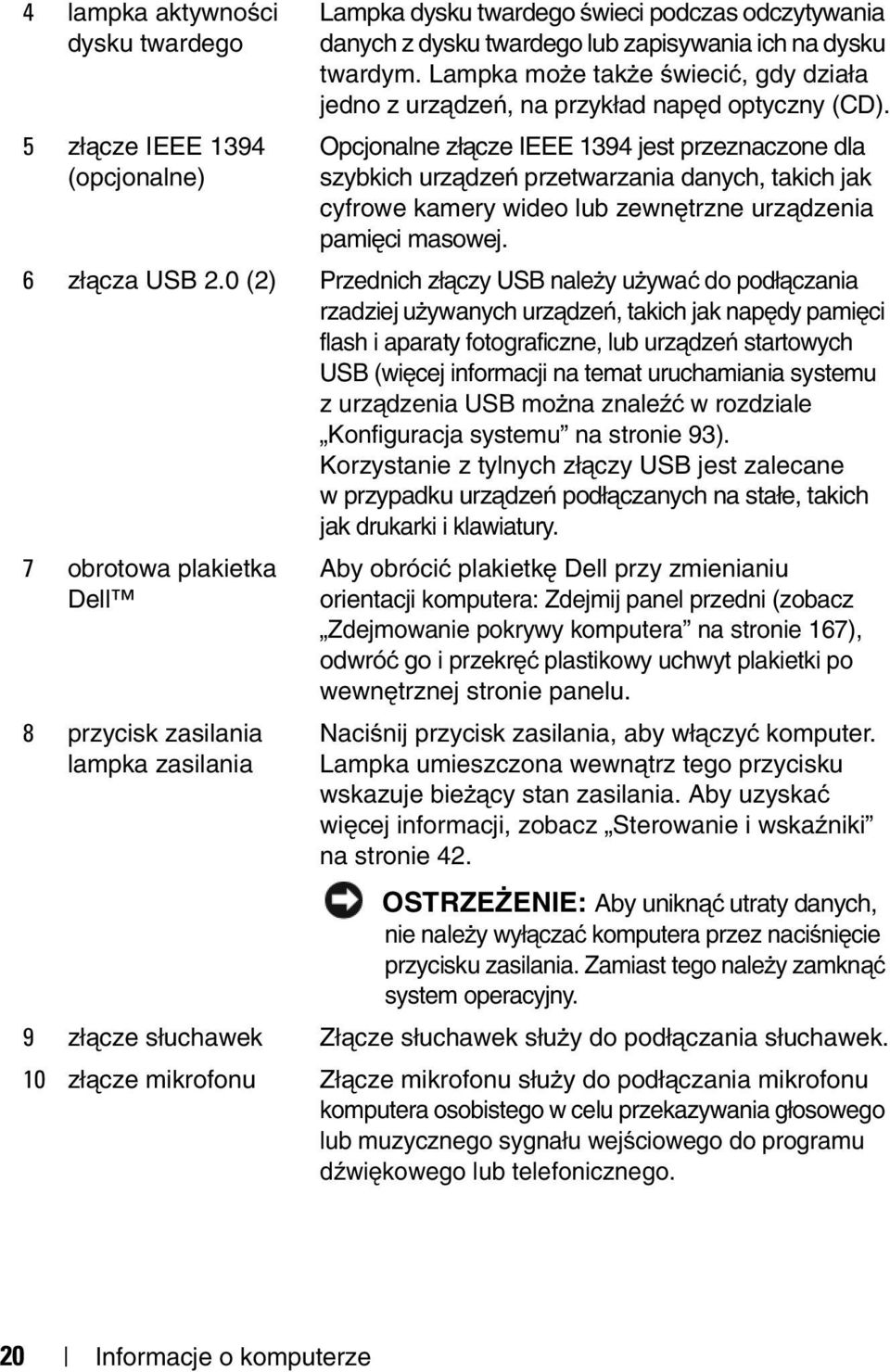 Opcjonalne złącze IEEE 1394 jest przeznaczone dla szybkich urządzeń przetwarzania danych, takich jak cyfrowe kamery wideo lub zewnętrzne urządzenia pamięci masowej. 6 złącza USB 2.