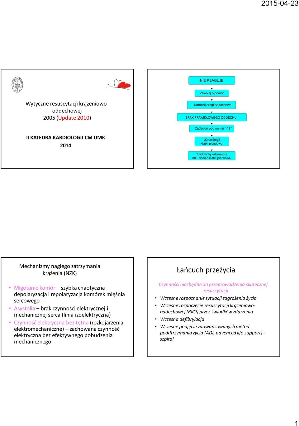 zachowana czynność elektryczna bez efektywnego pobudzenia mechanicznego Łańcuch przeżycia Czynności niezbędne do przeprowadzenia skutecznej resuscytacji Wczesne rozpoznanie sytuacji zagrożenia