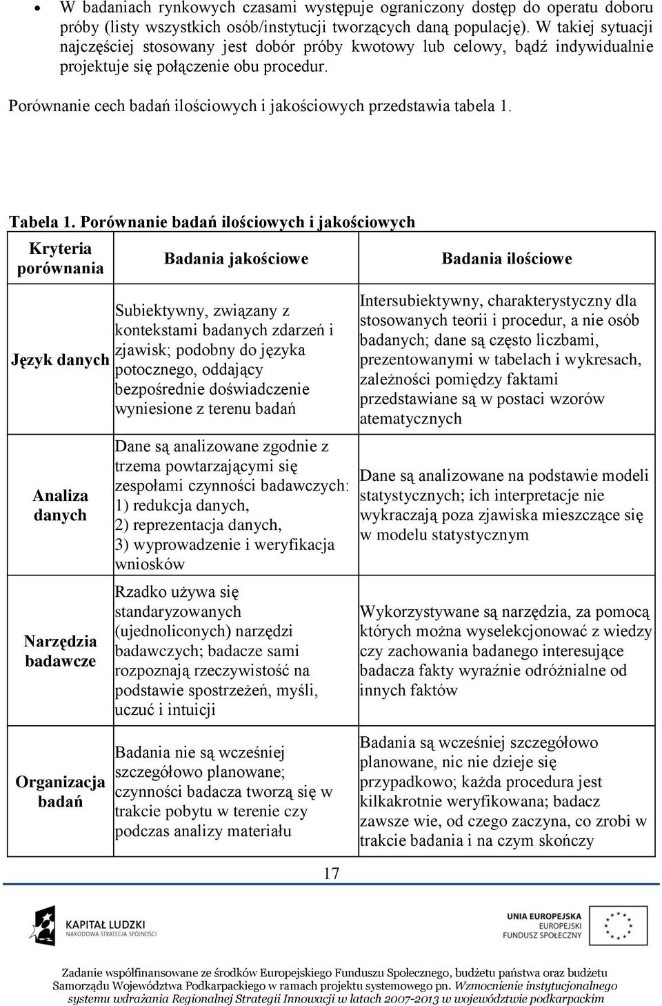 Porównanie cech badań ilościowych i jakościowych przedstawia tabela 1. Tabela 1.