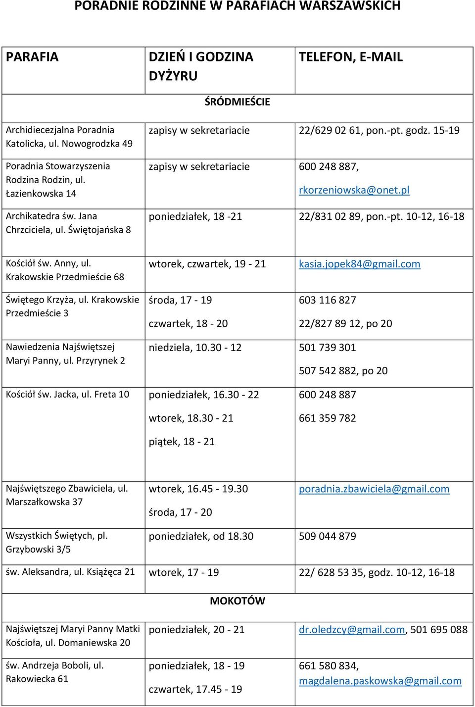 15-19 zapisy w sekretariacie 600 248 887, rkorzeniowska@onet.pl poniedziałek, 18-21 22/831 02 89, pon.-pt. 10-12, 16-18 Kościół św. Anny, ul. Krakowskie Przedmieście 68 Świętego Krzyża, ul.