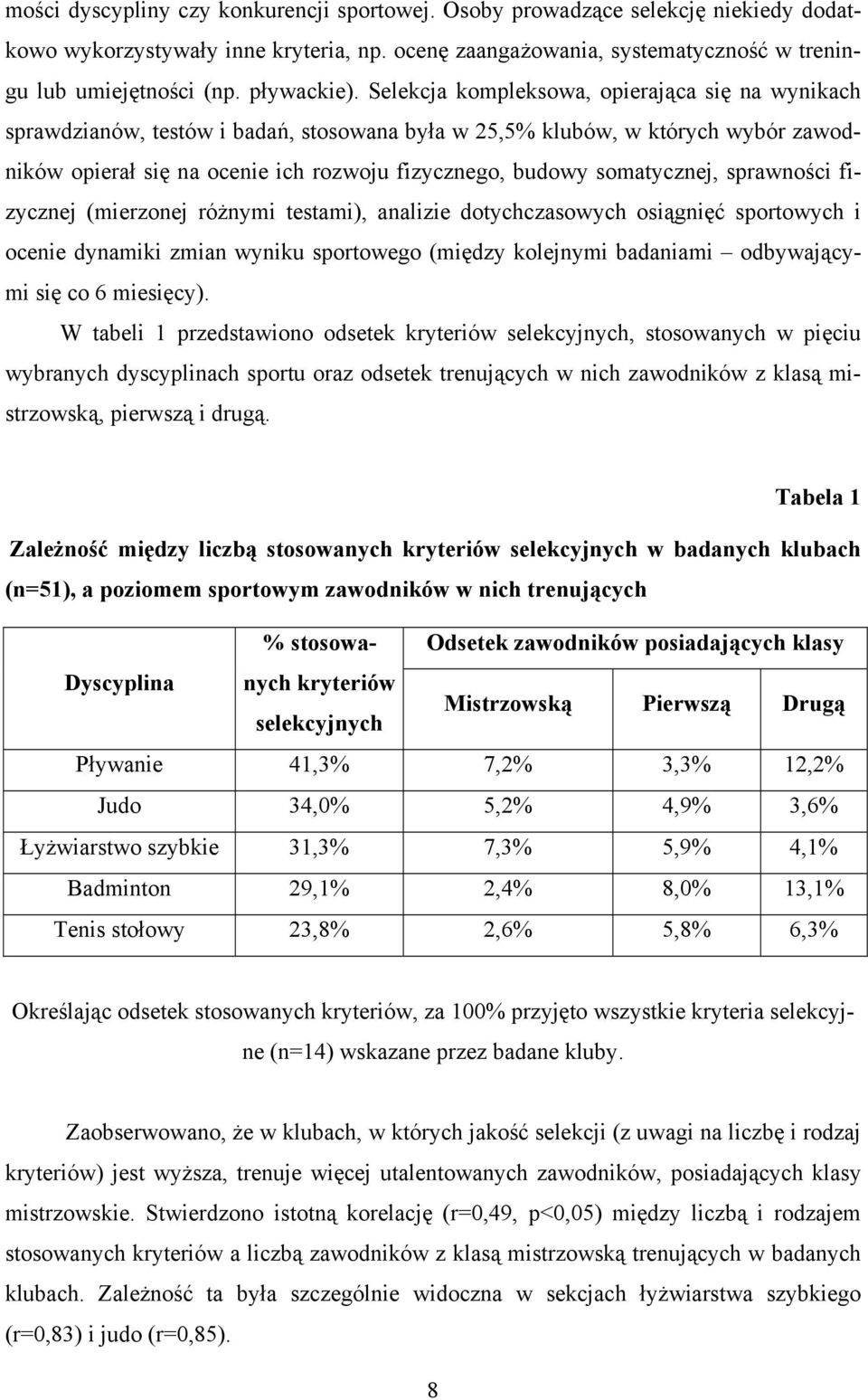 Selekcja kompleksowa, opierająca się na wynikach sprawdzianów, testów i badań, stosowana była w 25,5% klubów, w których wybór zawodników opierał się na ocenie ich rozwoju fizycznego, budowy