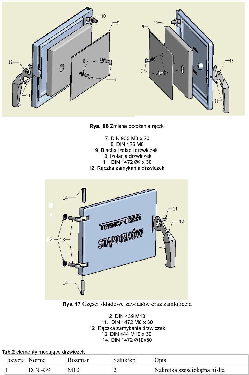 17 Części składowe zawiasów oraz zamknięcia 2. DIN 439 M10 11.